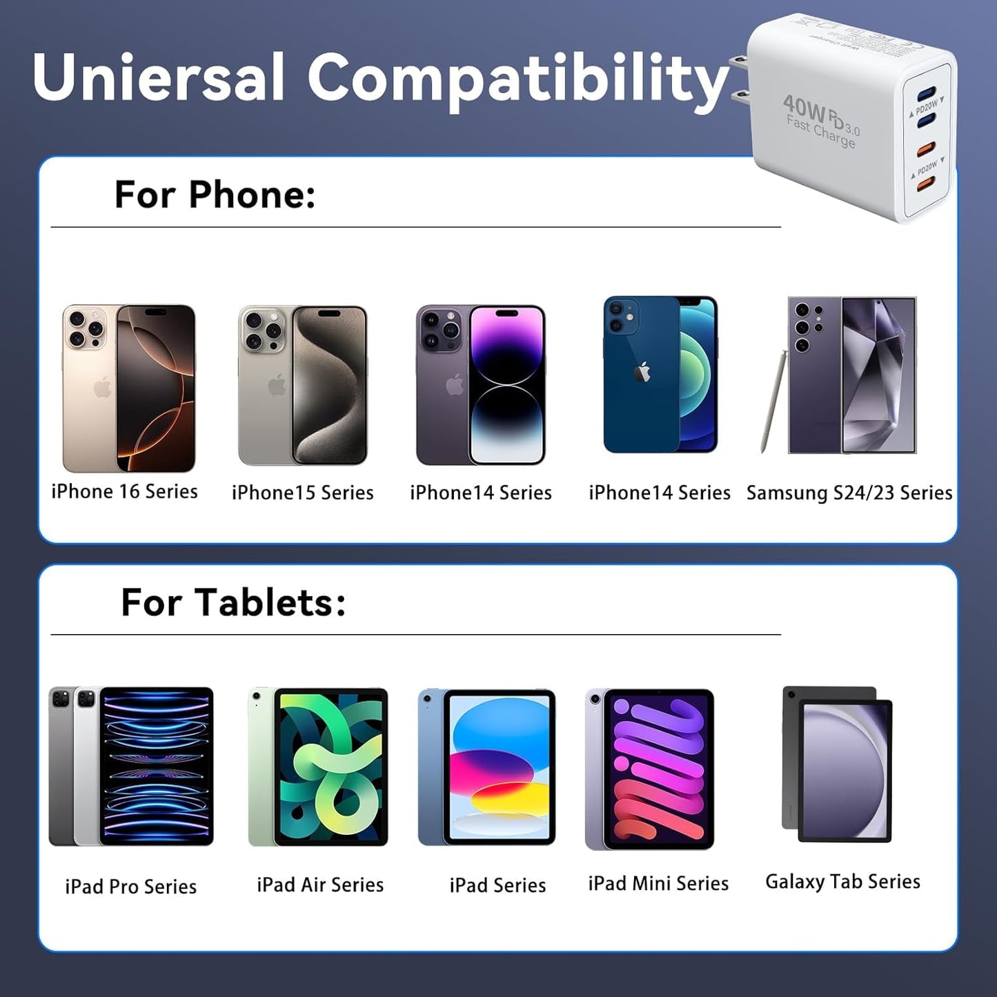 USB C Wall Fast Chargers Block, 40W 4-Port Type C Chargers Fast Charging Blocks PD Power Charger Adapter+QC 3.0 USB C Multiport Charger Brick for Phone 17/16/15/14/13/12 Pro Max, Pad, Galaxy S25/24