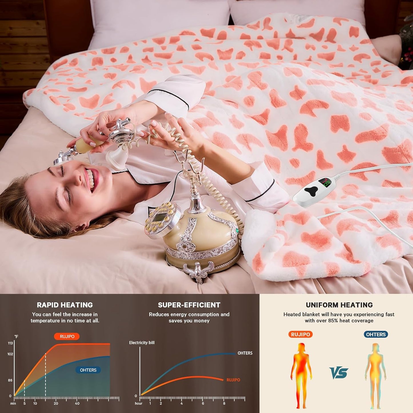Cow Print Electric Heated Blanket Queen Size,84X90 Pink Heating Blanket Queen with Dual Control&Timer&10 Heat Levels,Cute Cow Decor Sherpa Blankets Warmer Gifts for Bed Women Adults