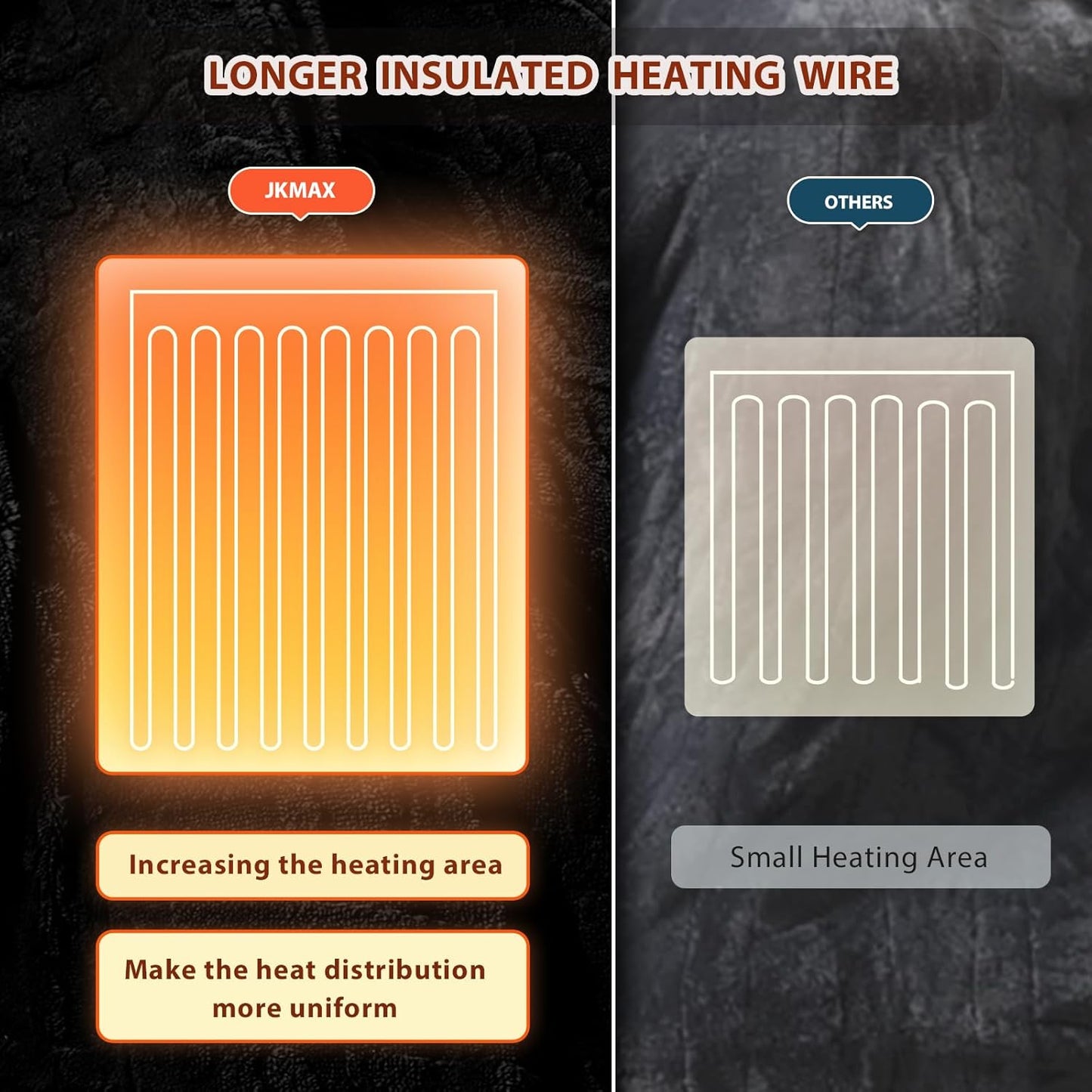 Heated Electric Blanket King Size-100"x90" Heating Blanket with 10 Heating Levels & 5 Time Settings Over-Heat Protection，Winter Warmer for Adults with ETL Certification（Black）