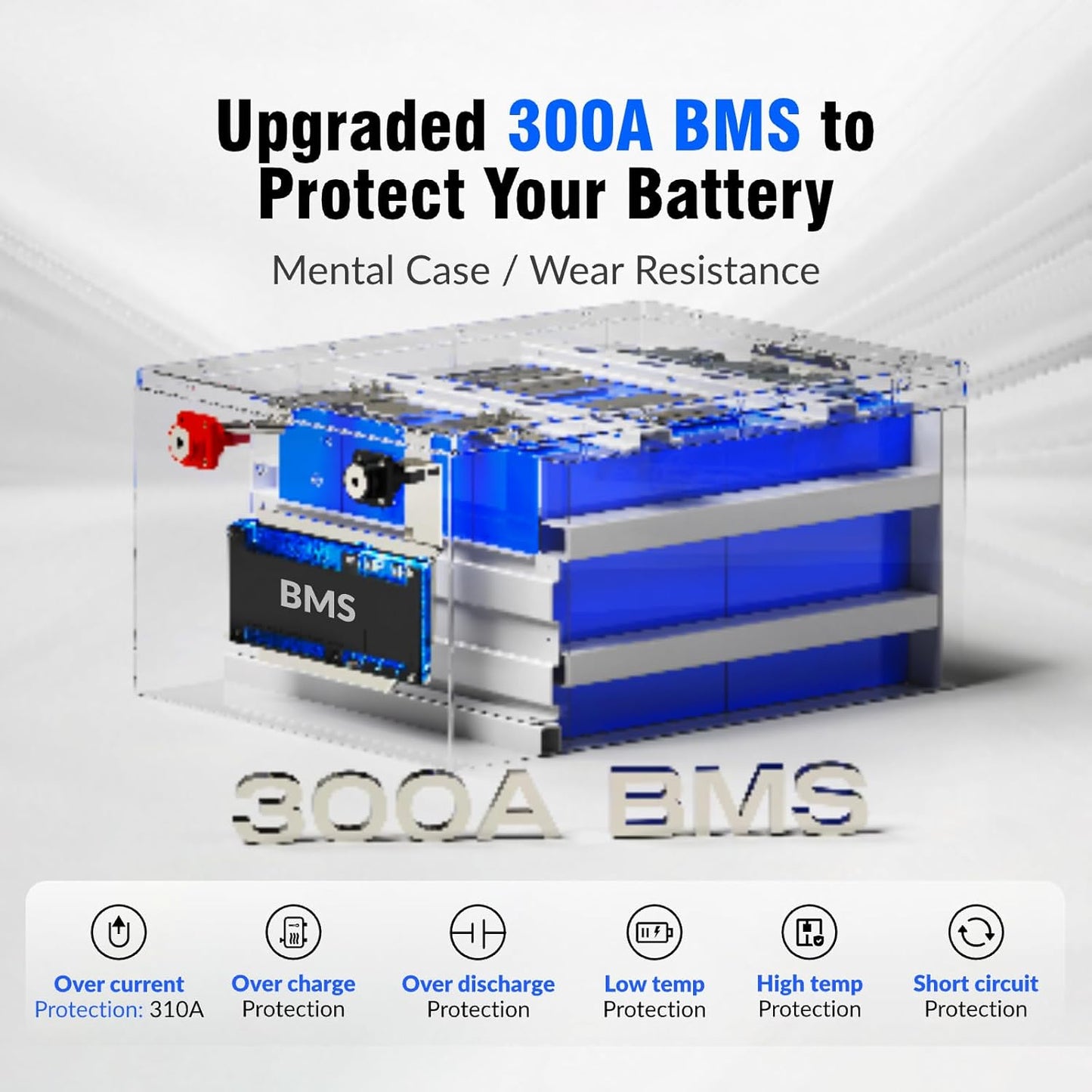 WattCycle 12V 628Ah LiFePO₄ Battery, Lithium Battery 12V 300A BMS, Lithium RV Batteries Built-in Bluetooth, IP65 Waterproof, 8038Wh Energy Storage, Perfect for Home Energy, RV, Marine, Solar, Off-Grid
