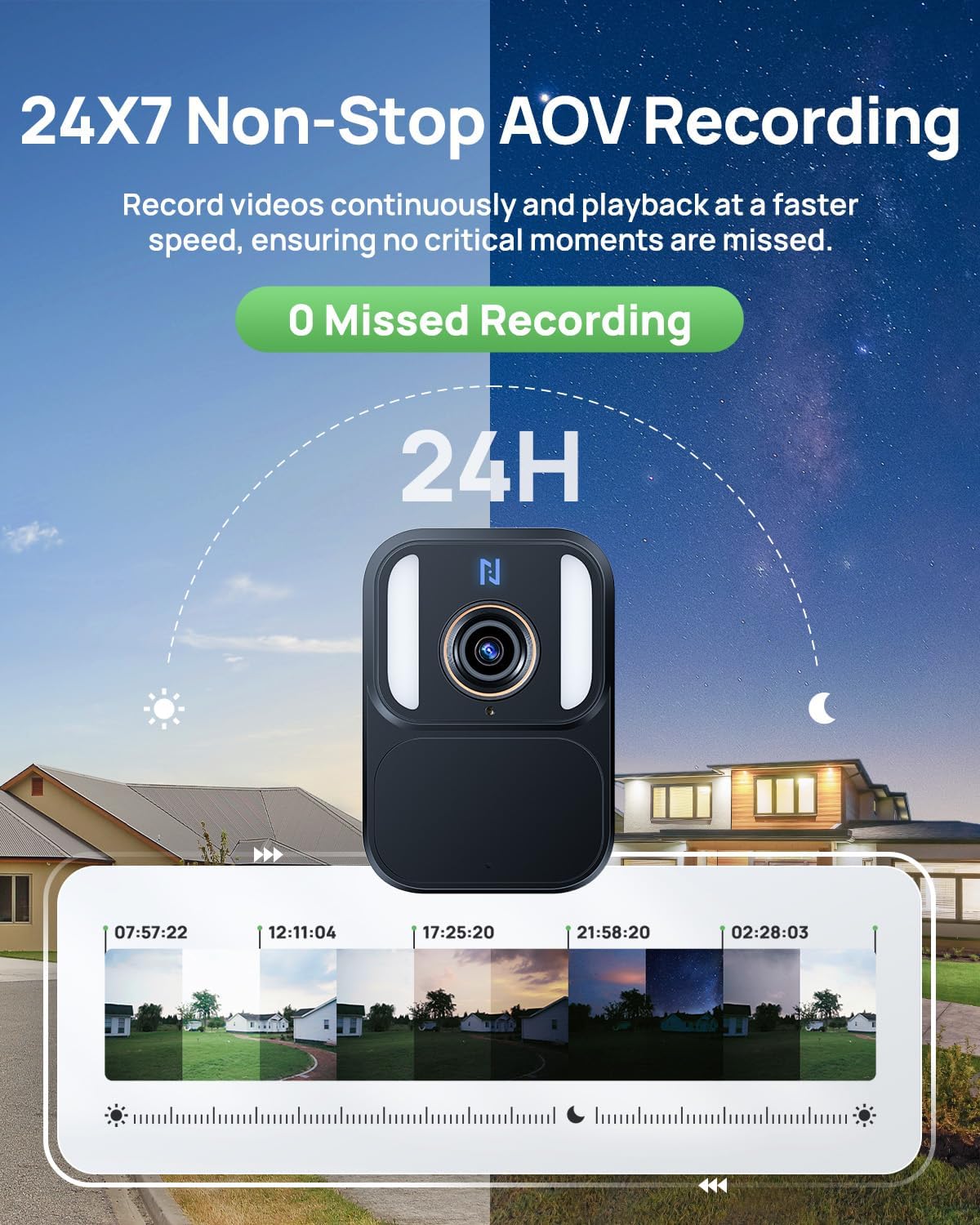 Anona Aurora 4K Solar Security Cameras Wireless Outdoor, Forever Power with Solar Panel, 8MP Color Night Vision, 24/7 AOV Recording, No Monthly Fees, AI Detection, Easy Setup, 2.4 G WiFi, IP67, 2 Pack