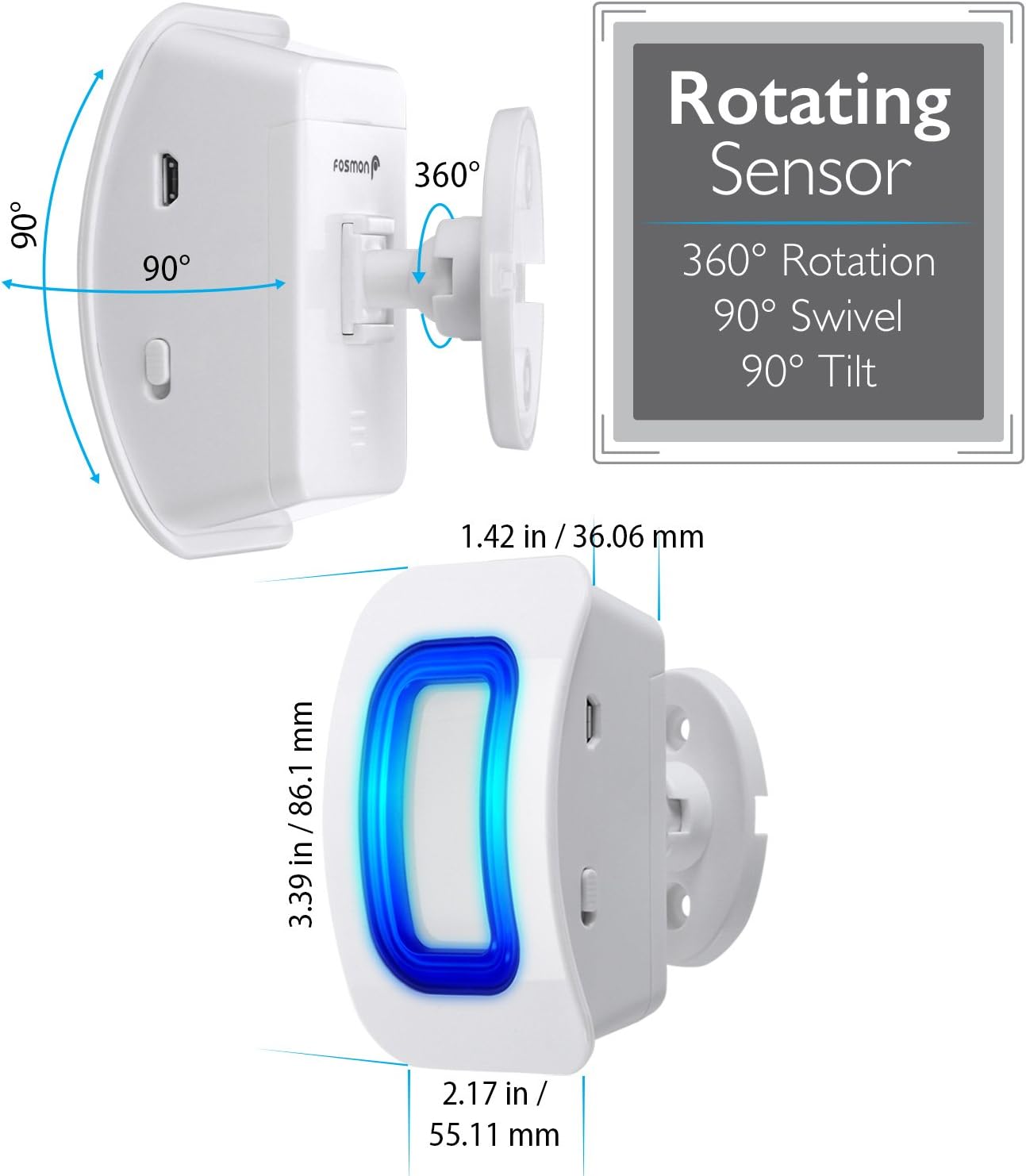 Fosmon WaveLink 51054HOM Add-On Door Motion Sensor Unit (No Receiver) - White