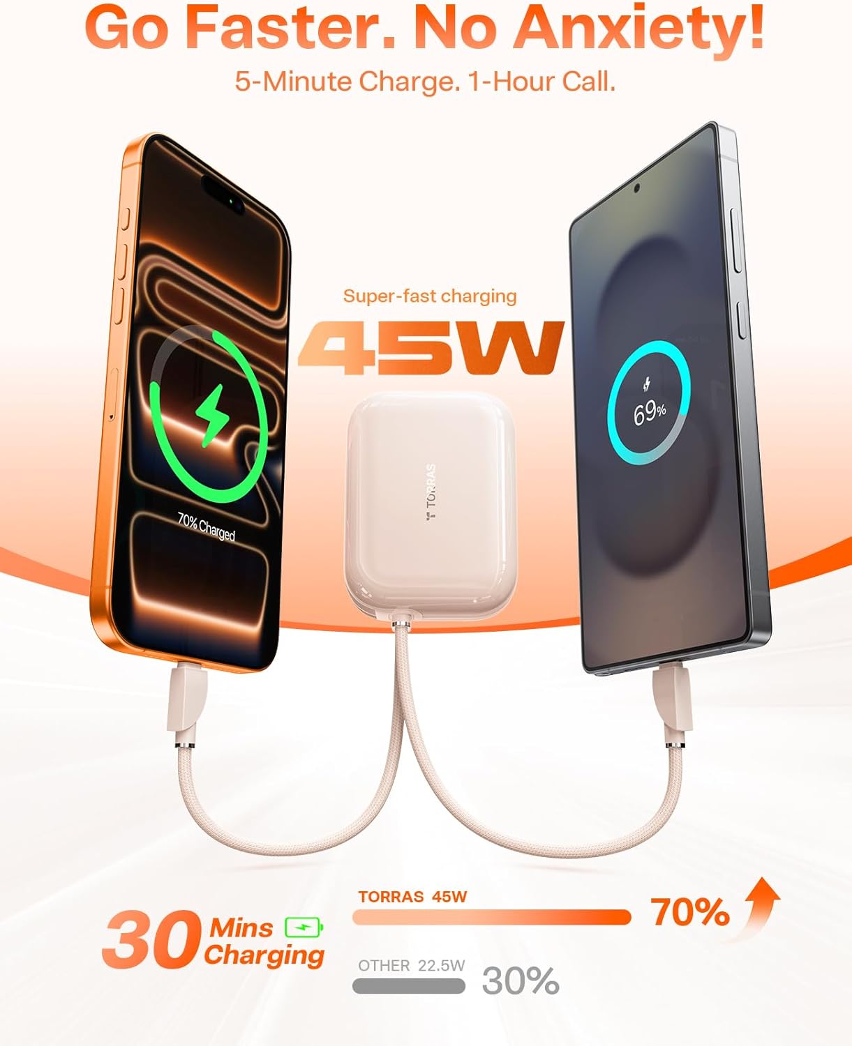 TORRAS EasyGo Portable Charger, 45W Fast Charging 10000mAh Power Bank [Travel & Daily Essentials] Built in Cable USB C, Phone Battery Pack Powerbank for iPhone Air/17/16/15 Series, Samsung, iPad etc