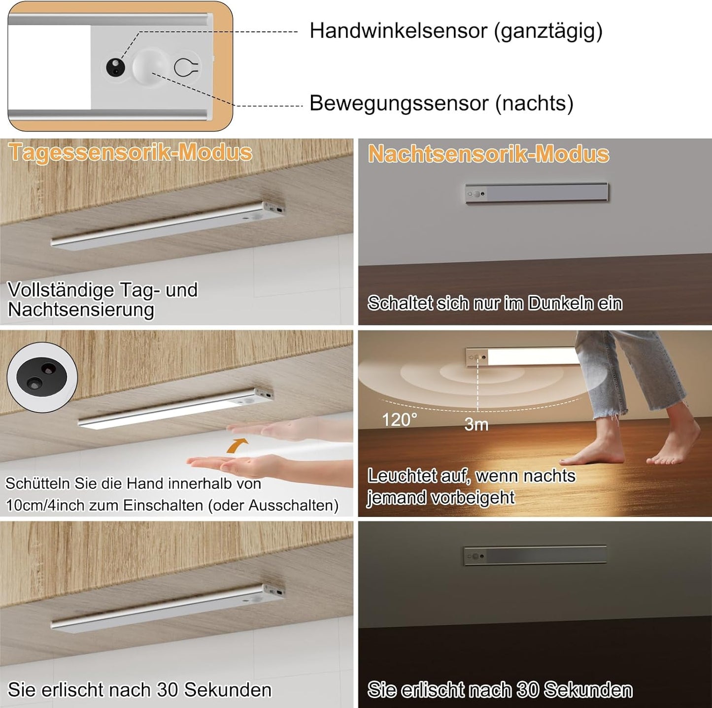 2 Pack 30CM Under Cabinet Lights [with Remote], 120 LEDs Motion Sensor Light, 3 Color Temps Dimmable & Timable, Rechargeable Closet Lights for Cabinet, Closet, Kitchen, Hallway, Stairs