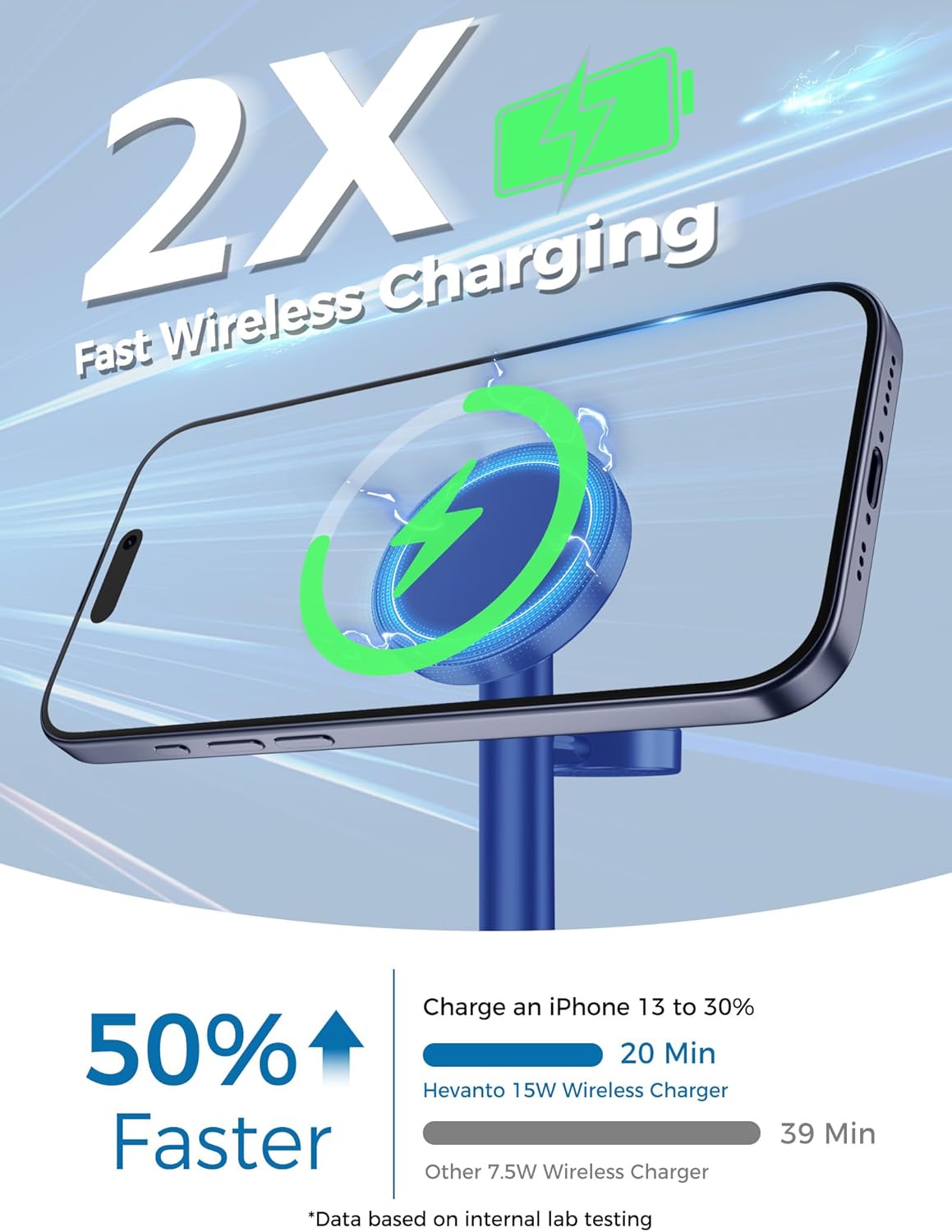 2025 3 in 1 Wireless Charging Station for Apple MagSafe Charger, 15W Fast Magnetic Mag-Safe Charger Stand for iPhone 17 16 15 14 13 12 Apple Watch AirPods with MagSafe Case, Blue