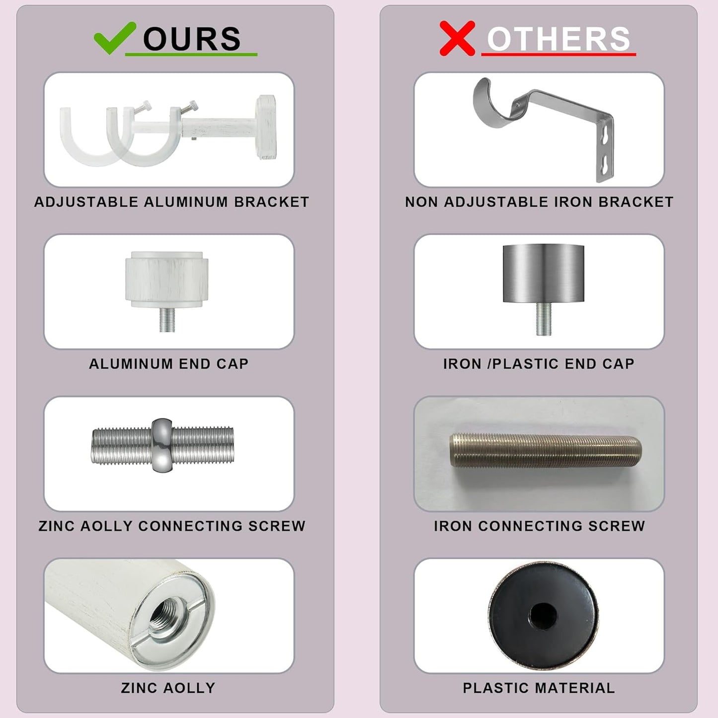Heavy Duty Curtain Rods,1 1/4" Large Diameter Premium Nonadjustable Curtain Rod,144in/12ft Custom Window Treatment Rods with Durable Aluminum Brackets and End Caps,White Finish