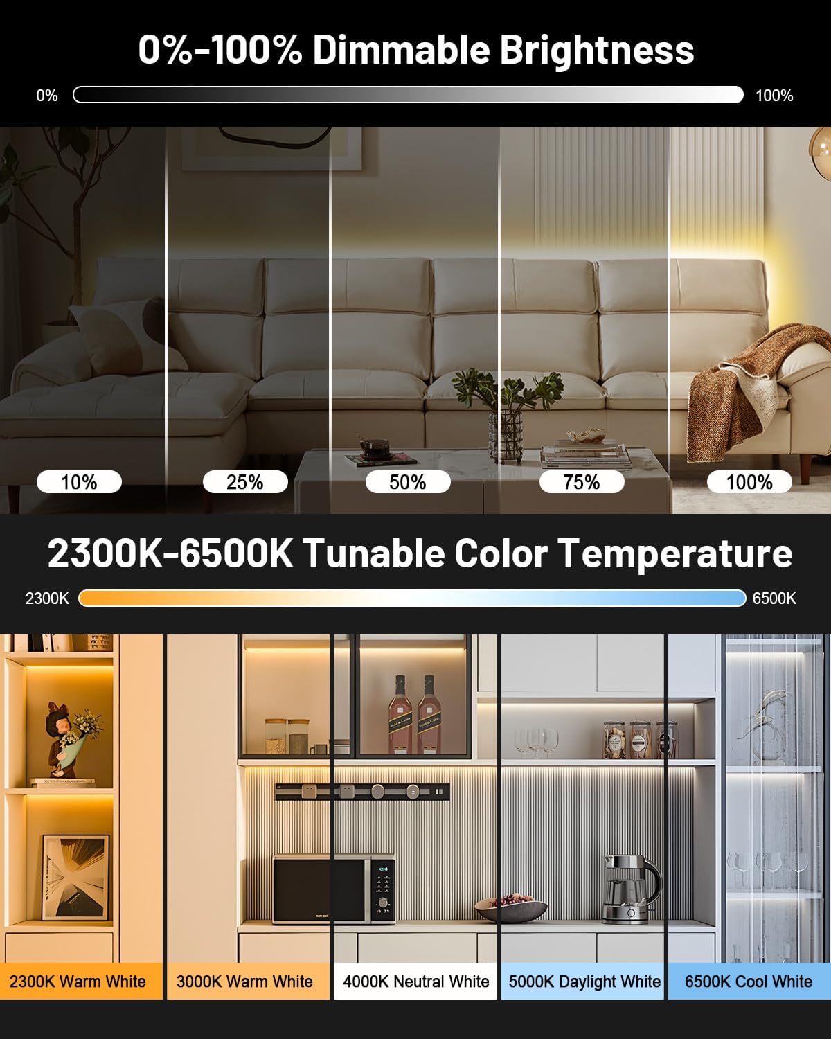 COB LED Strip Lights 16.4ft, Dimmable White CCT Tunable 2300K-6500K, DC 24V High Lumen Cuttable LED Tape Light, 3040 LED 36W CRI 90, APP Remote Control, Music Mode, For Home DIY, Living Room, Bedroom