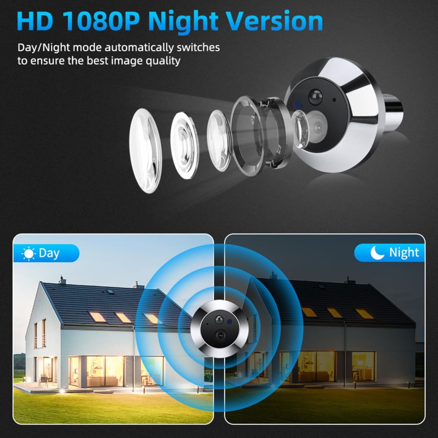 Digital Door Peephole, Digital LCD Security Camera 1080P with 4.3 inch Monitor, 120 Degree Peephole Viewer, IR NightVision, Motion Detection, Two Way Intercom