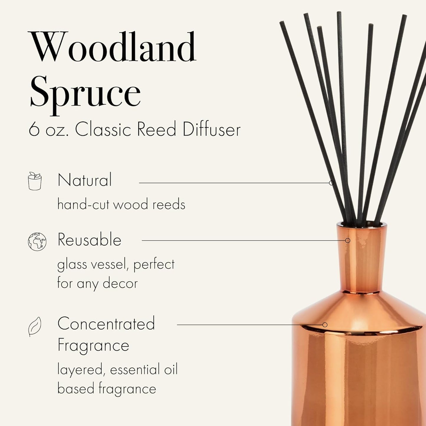 LAFCO New York Holiday Reed Diffuser, Woodland Spruce - 6 oz - Up to 3 Months Fragrance Life - Reusable Glass Vessel - Natural Wood Reeds - Made in The USA