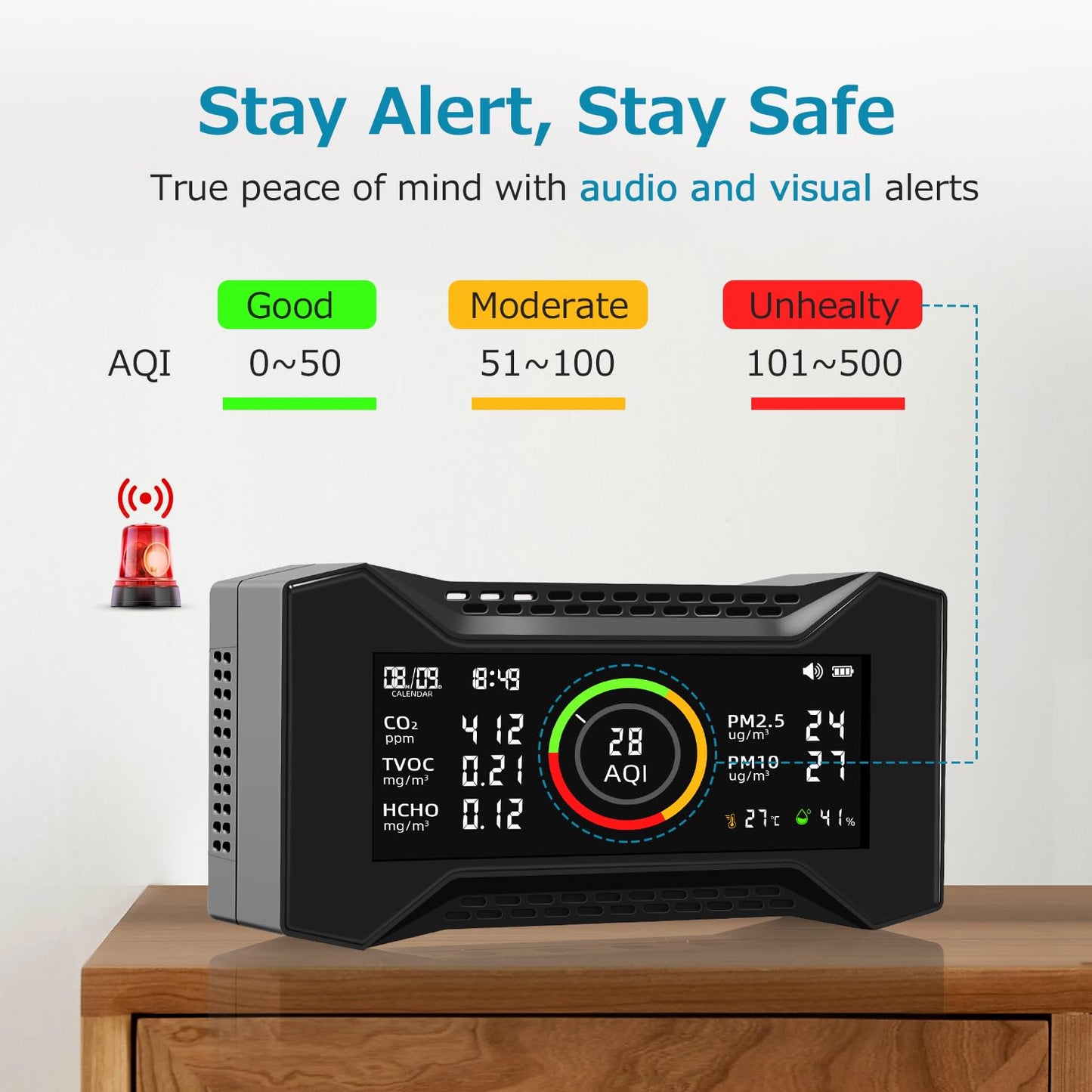 8-in-1 Air Quality Monitor Indoor, Portable Air Quality Tester CO2 Monitor (PM2.5, PM10, CO2, VOC, Formaldehyde, Humidity, Temp) 2600mAh Long-Lasting Battery Sleep-Friendly Display