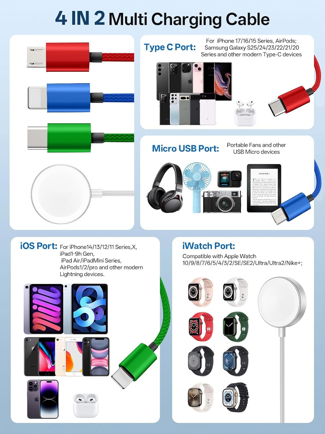 Travel Essentials, 4 in 2 Multi Charging Cable for Apple Watch Charger/iPhone Charger,USB C Cable Cord for iPhone 17-11/iWatch Ultra/10-2/Galaxy S25-S20, Android Phones, MP3-MultiColor,5FT