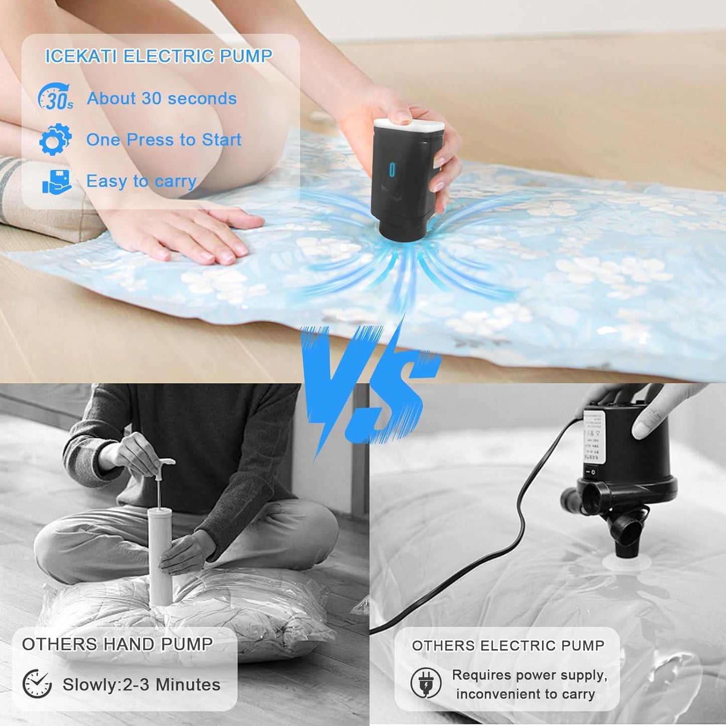 Portable Pump for Vacuum Storage Bags Electric Travel Vacuum Pump for Various Vacuum Seal Bags Cordless Rechargeable Air Pump for Compression Clothes, Blanket, Luggage (Storage Bag Not Included)