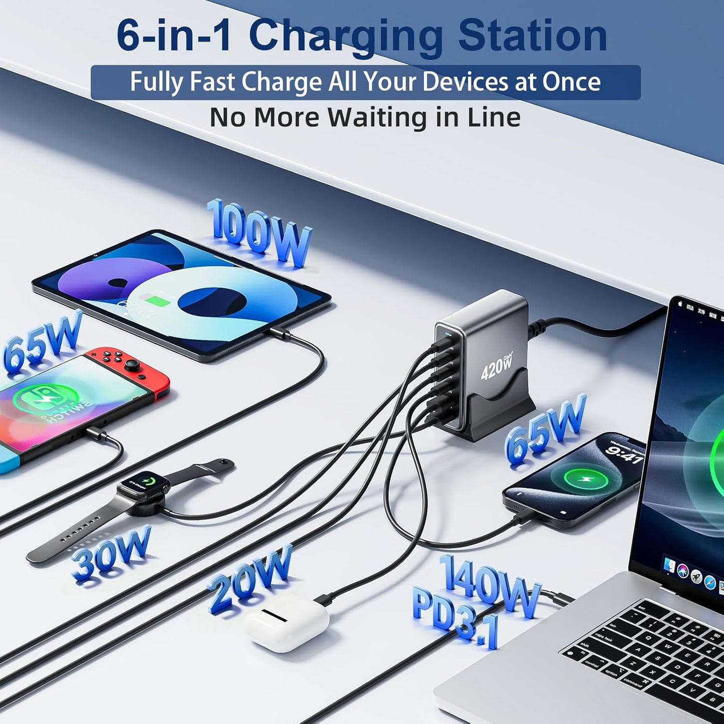 420W USB C Fast Charger Block, PD3.1 140W 6 Port USB Charging Station, GaN Ⅲ Pro PD PPS Port Fast Charging Station for Multiple Devices,Laptop Wall Charger Compatible with iPhone 17/iPad/MacBook etc