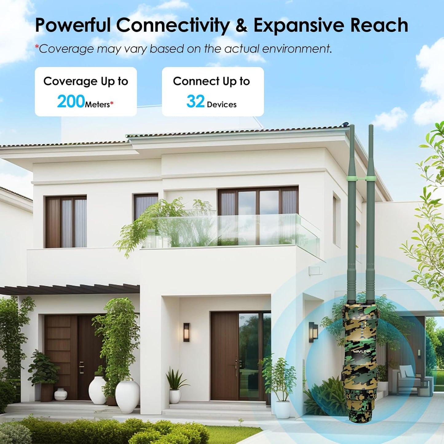 WAVLINK AC1200 Outdoor Long Range Wi-Fi Extender,Dual Band Outdoor Access Point with Active/Passive PoE,WAN/LAN Port,IP67 Waterproof,Supports AP/Router/Repeater Mode,2x7dBi Antennas-Greenwood