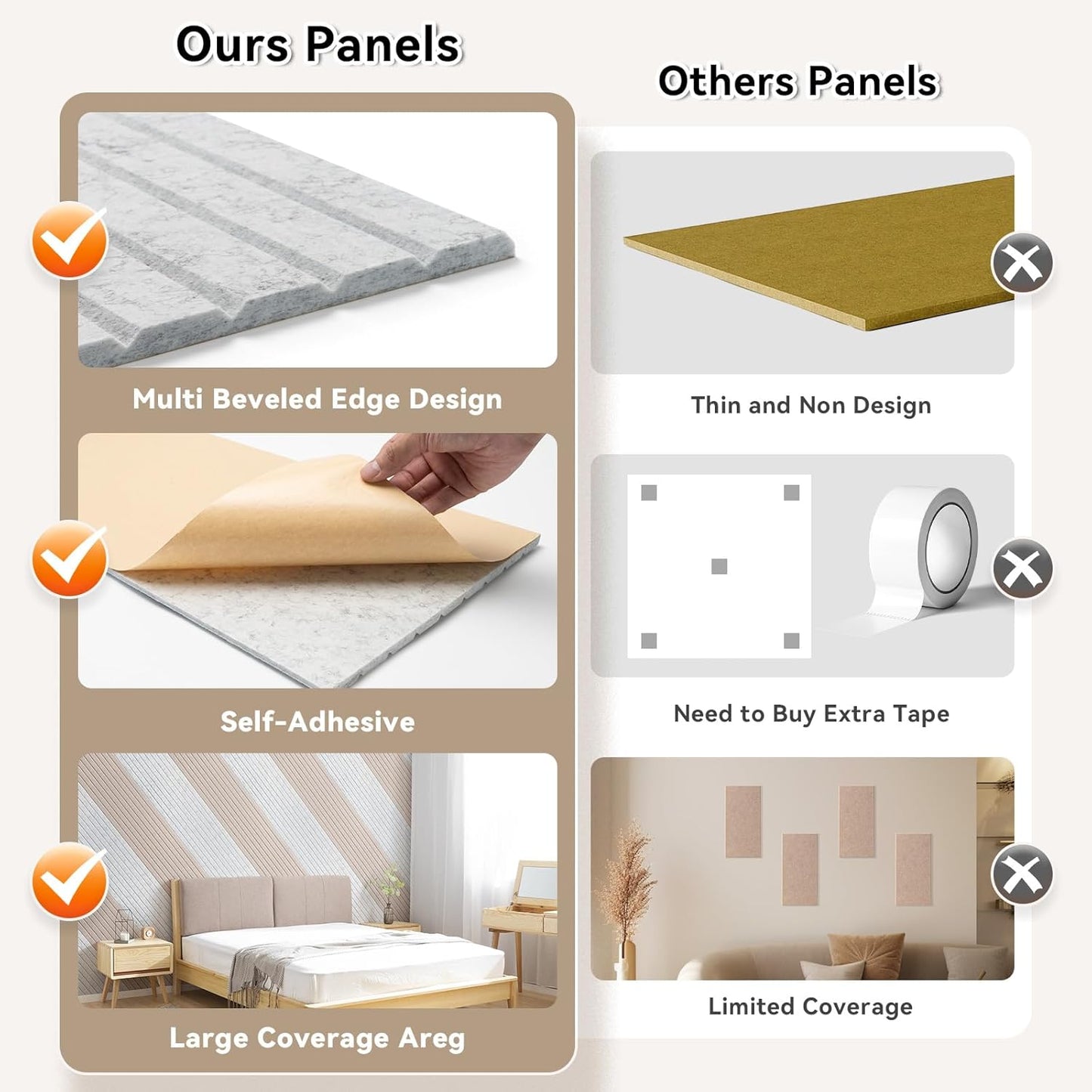 Self-Adhesive Acoustic Panels, 10 Pack Large Soundproof Wall Panel, High Density Sound Proof Panels, Decorative Absorbing Acoustic Treatment for Home Studio Office (Black)