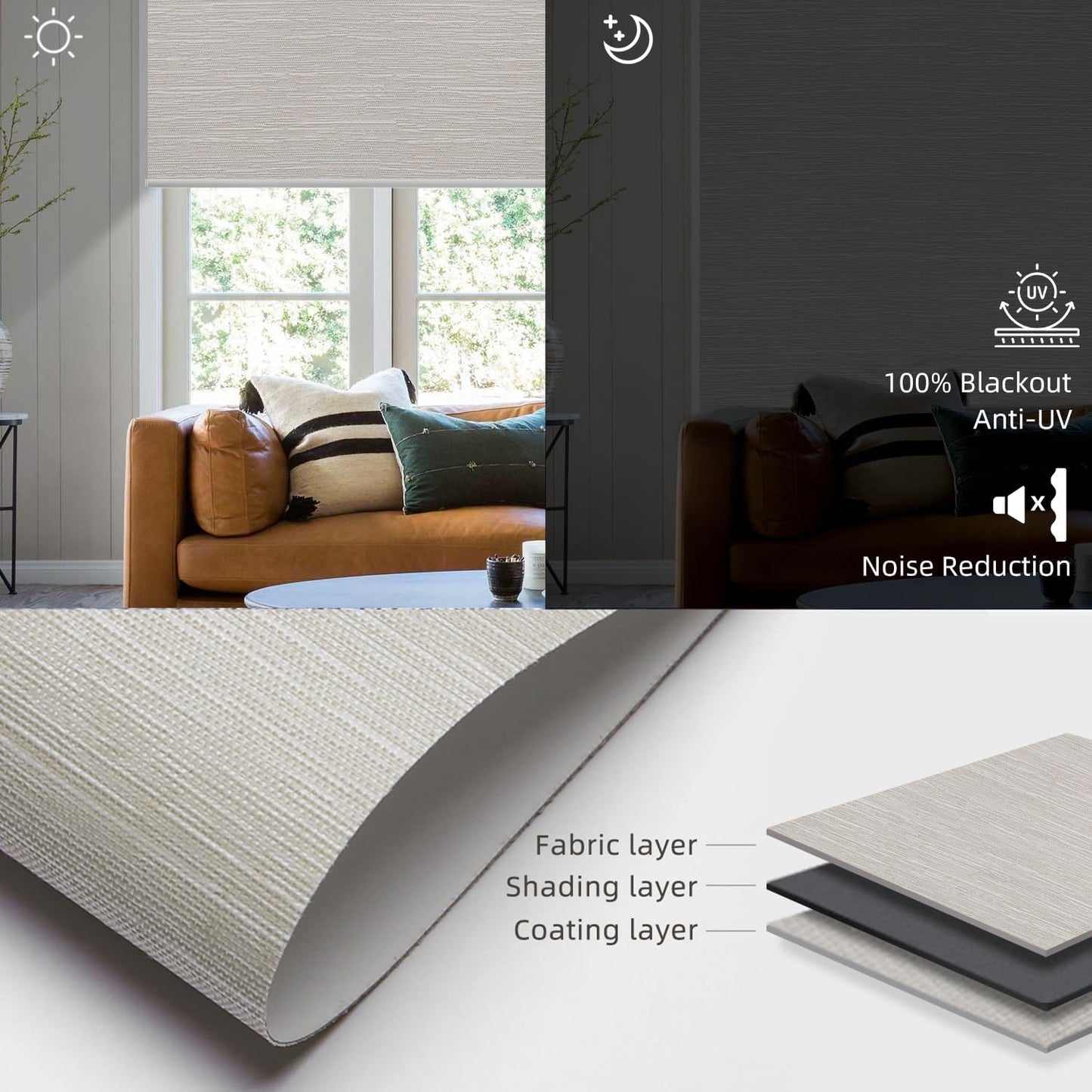 SmartWings Motorized Roller Shades Work with Homekit, 100% Blackout Smart Blinds for Windows, Cordless Remote Control Window Shades, Essential Cream, Customized Size