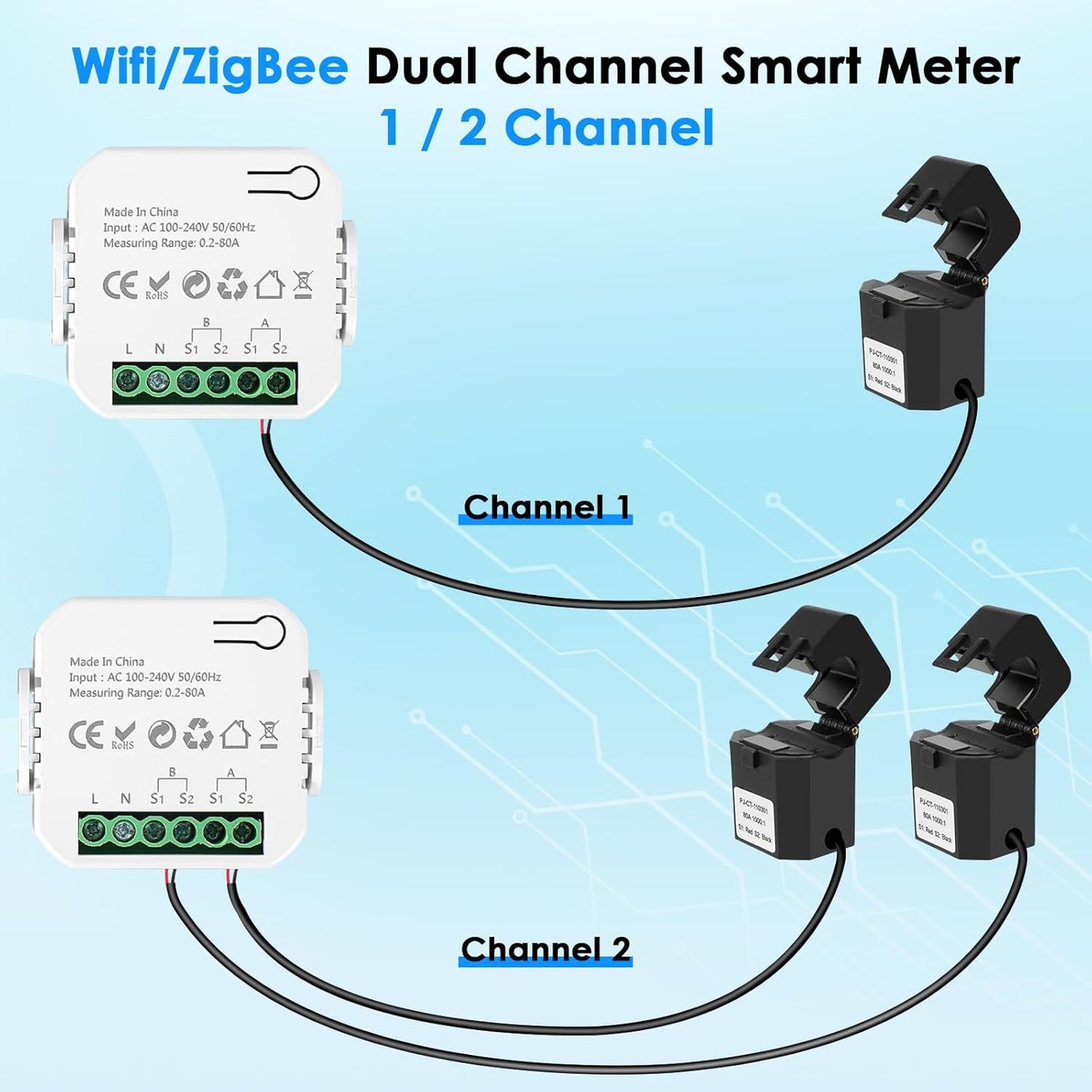 Smart Home Energy Monitor, with 2 x 80A CTs, Bi-Directional Power Tracking, Real-Time Electricity Usage Monitor, 2.4GHz Wi-Fi, Compatible with Tuya/Smart Life Apps