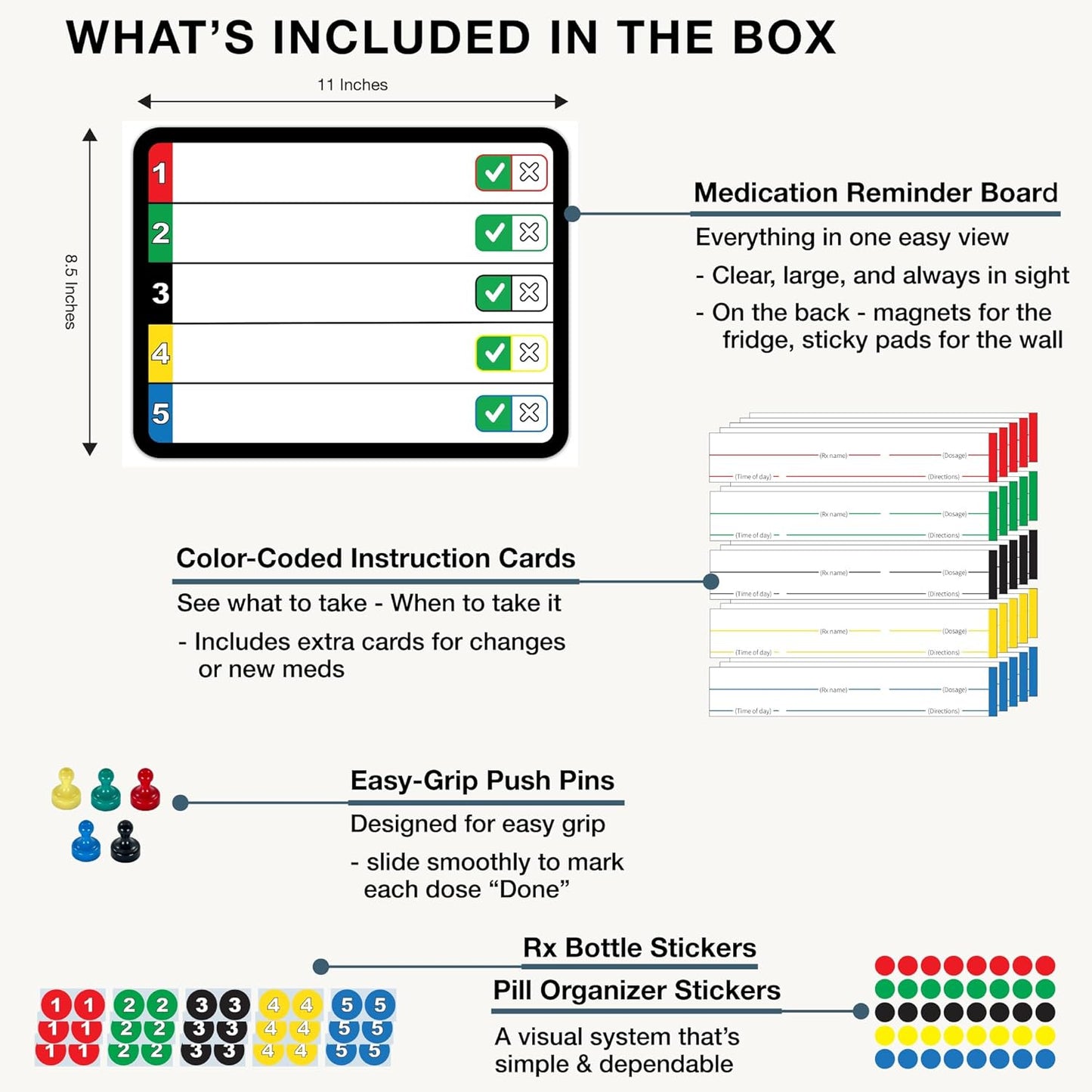Medication Tracker for Seniors – Daily Pill Reminder Board with Color-Coded Cards – Easy-to-Read Visual Organizer, Pill Organizer Alternative for Dementia & Alzheimer’s Care