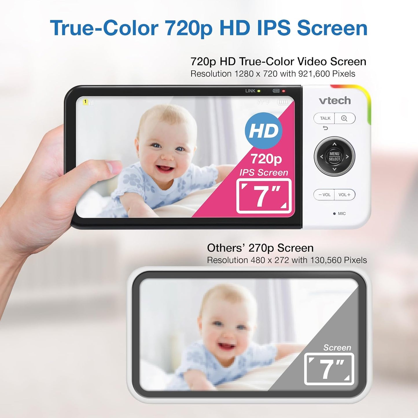 VTech VM919HD (Upgraded) Video Monitor with 7'' 720p Screen,360 Panoramic Viewing, 110 Wide-Angle View,Night Vision, Up to 1000ft Range, Secured Transmission No WiFi