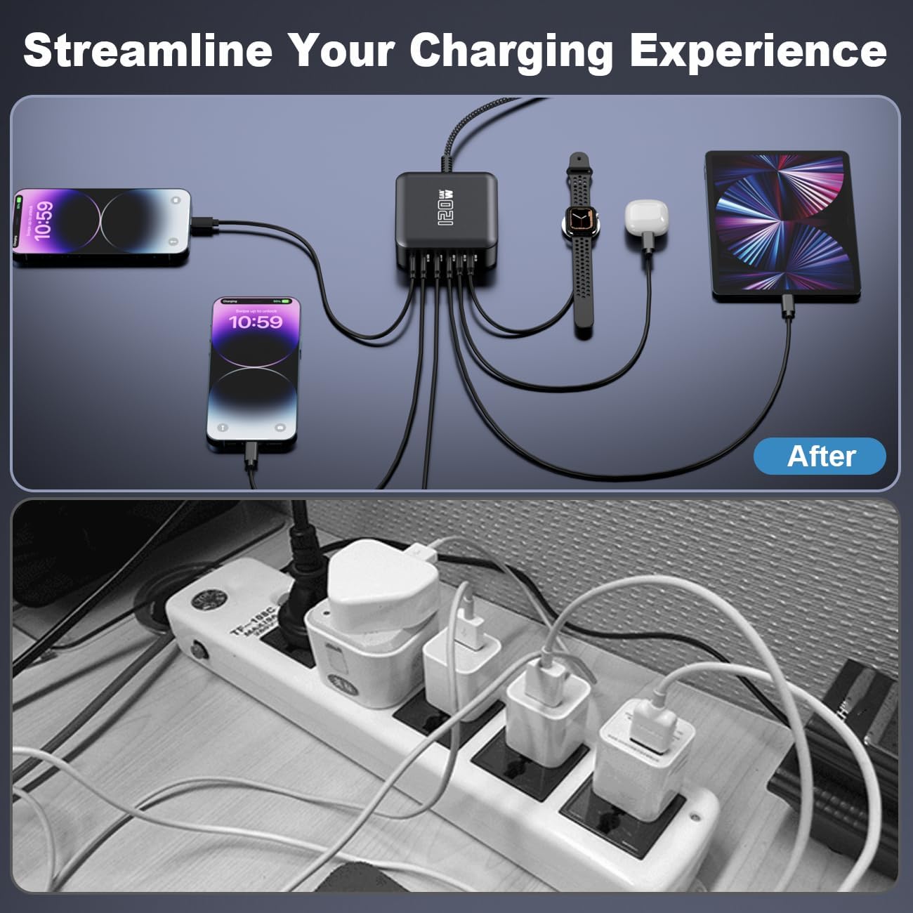 USB C Fast Charger Block, 120W 6-Port Charging Station Hub Adapter, USB C Wall Multi Charger Power Strip Plug with On/Off Switch for iPad iPhone 17 16 15 14 13 12 Pro Max Galaxy S23 (Black)