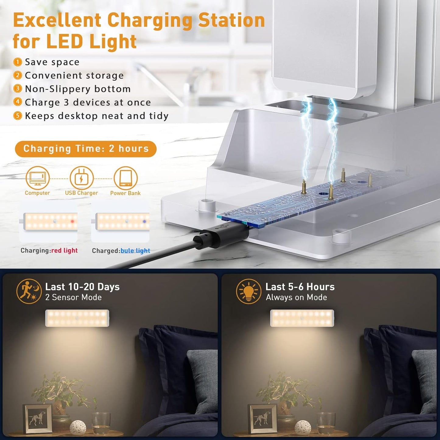 LED Closet Light with Charging Station, 5 Pcs Dimmer Rechargeable Motion Sensor Under Cabinet Lighting, Stick-Anywhere Night Safe Light Bar for Wardrobe,Kitchen-Warm