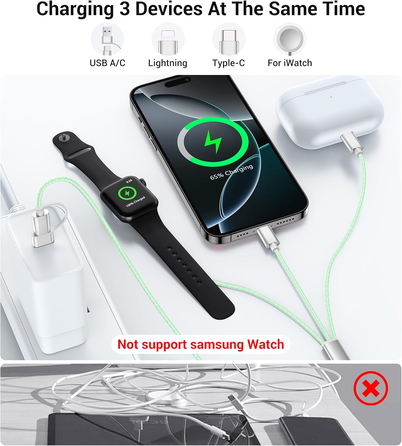 Temdan for Travel Vacation Essentials,3 in 2 USB C Cable for Apple Watch Charger/iPhone 17 Charger/Lightning,Multi Charging Cable Cord,Camping Essentials,Designed for iWatch &iPhone 16-12-5FT Green