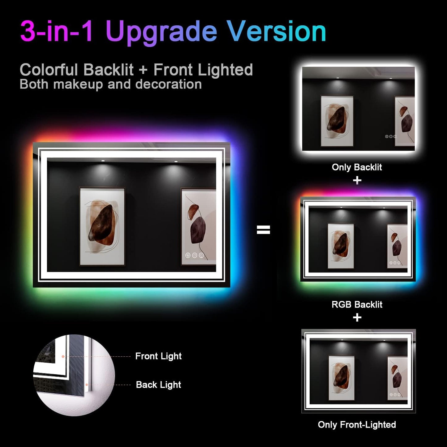 LED Mirror for Bathroom, 48"X36" with 8 RGB Backlit +3 Front Lit (Adjustable Individually), Anti-Fog, Large Lighted Bathroom Vanity Mirror for Wall,Shatterproof,Memory Function,Tempered Glass