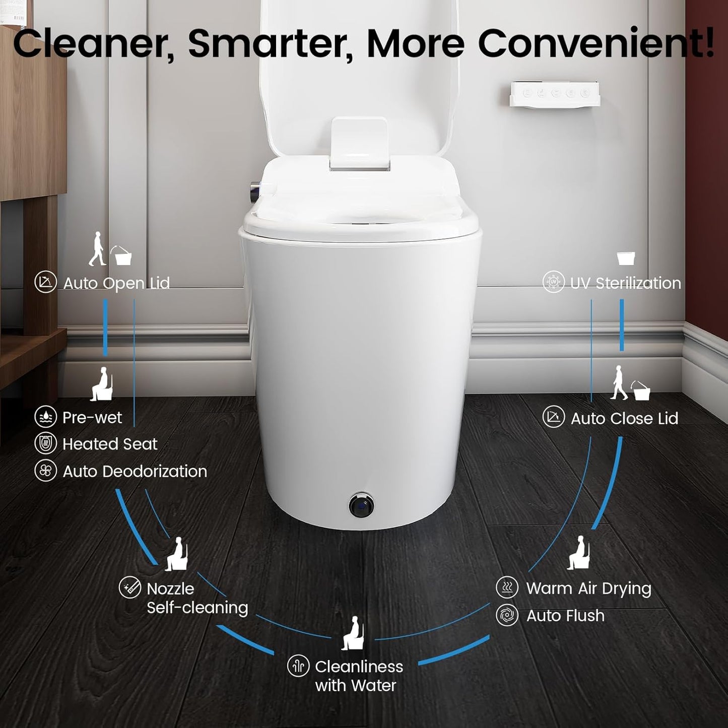 Smart Toilet with Built-In Bidet, Auto Open and Close Lid, Heated Seat, Warm Air Dryer, Night Light, 1.06 GPF Powerful Auto Flush and Blackout Flush, Easy Operation by Knob, Remote, Kick Button