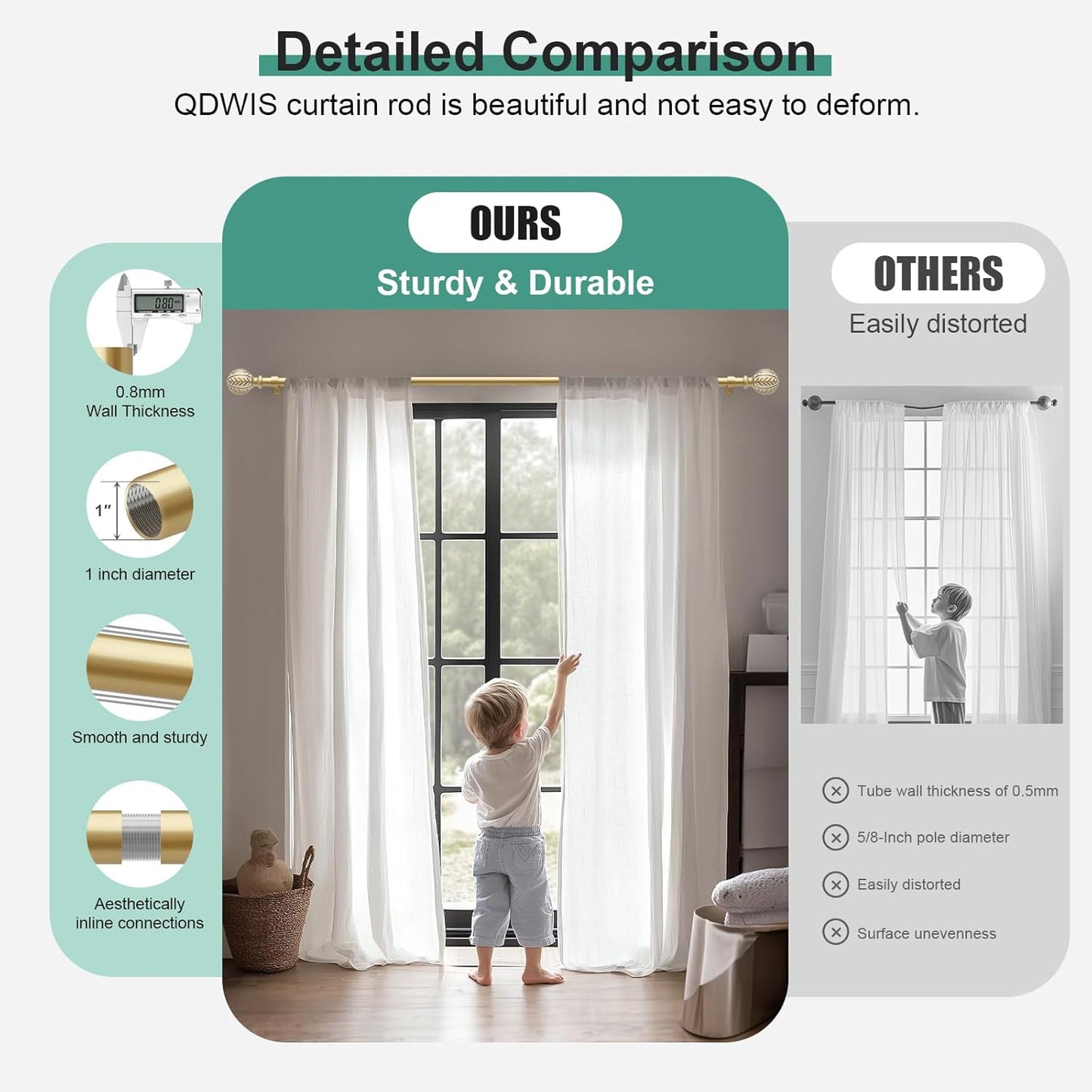 2 Pack Gold Curtain Rods for Windows 28 to 48 inch,1" Adjustable Heavy Duty Window Curtain Rod with Leaf Finials,Rustic Decorative Drapery Rods Set,Size:18-60''