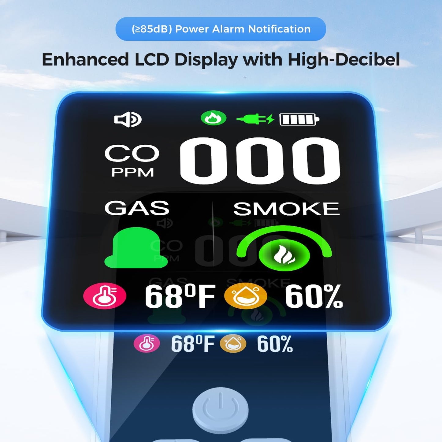 5-in-1 2 Packs Carbon Monoxide Detectors, Plug-in Smoke & Natural Gas Leak Detector and Carbon Monoxide Detectors, Battery Backup and HD Display for CO, Smoke, Gas, Temp, Humidity - Home & RV Use