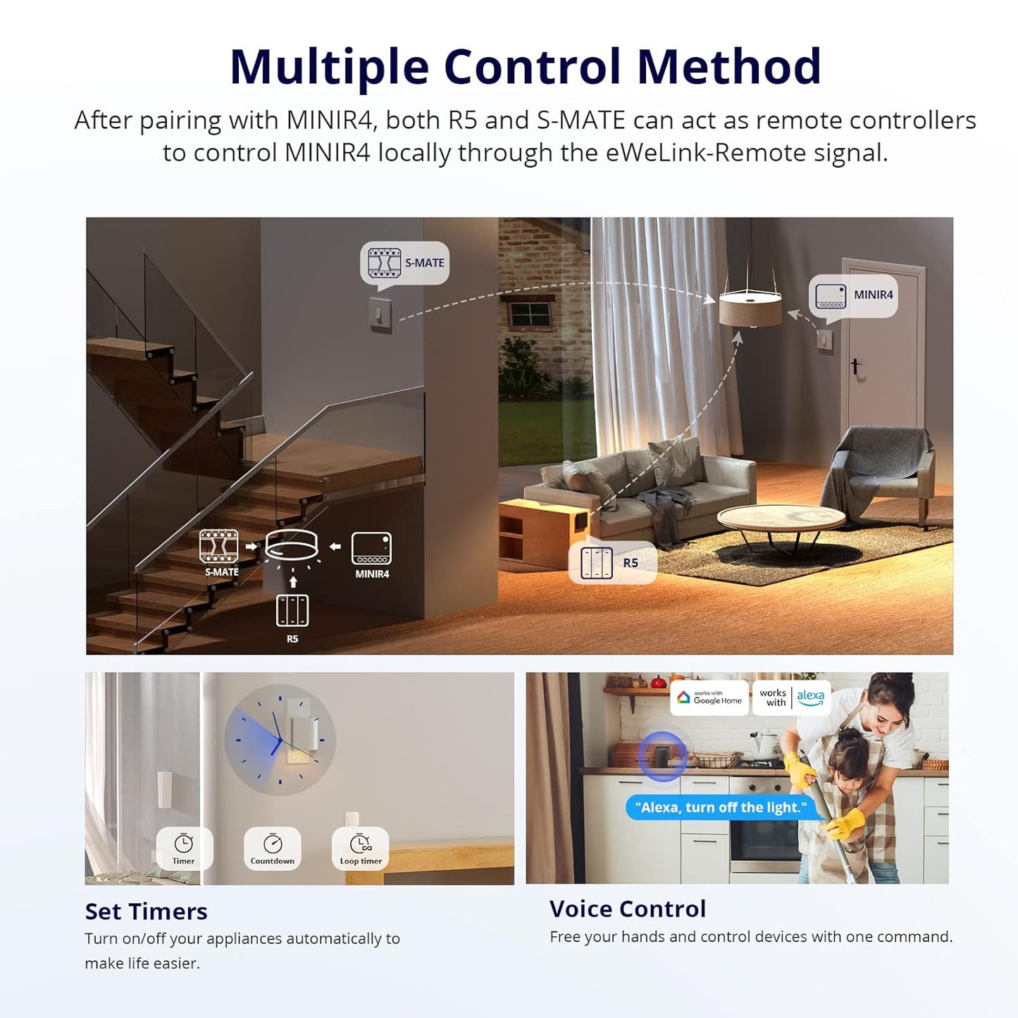 SONOFF MINIR4 10A Smart WiFi Extreme Wireless Light Switch,Universal DIY Module for Smart Home Automation Solution, Compatible with Alexa & Google Home