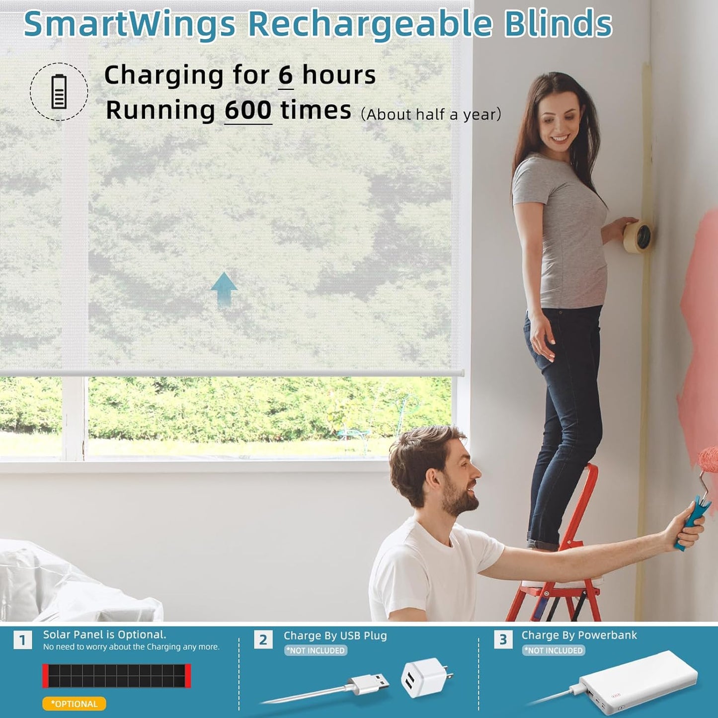 SmartWings Motorized Smart Blinds for Windows in Light Filtering, Electric Remote Roller Shades Compatible with Alexa/Google Home/Homekit, Custom Up to 110”W x 148”H, 5% Openness PVC Free White