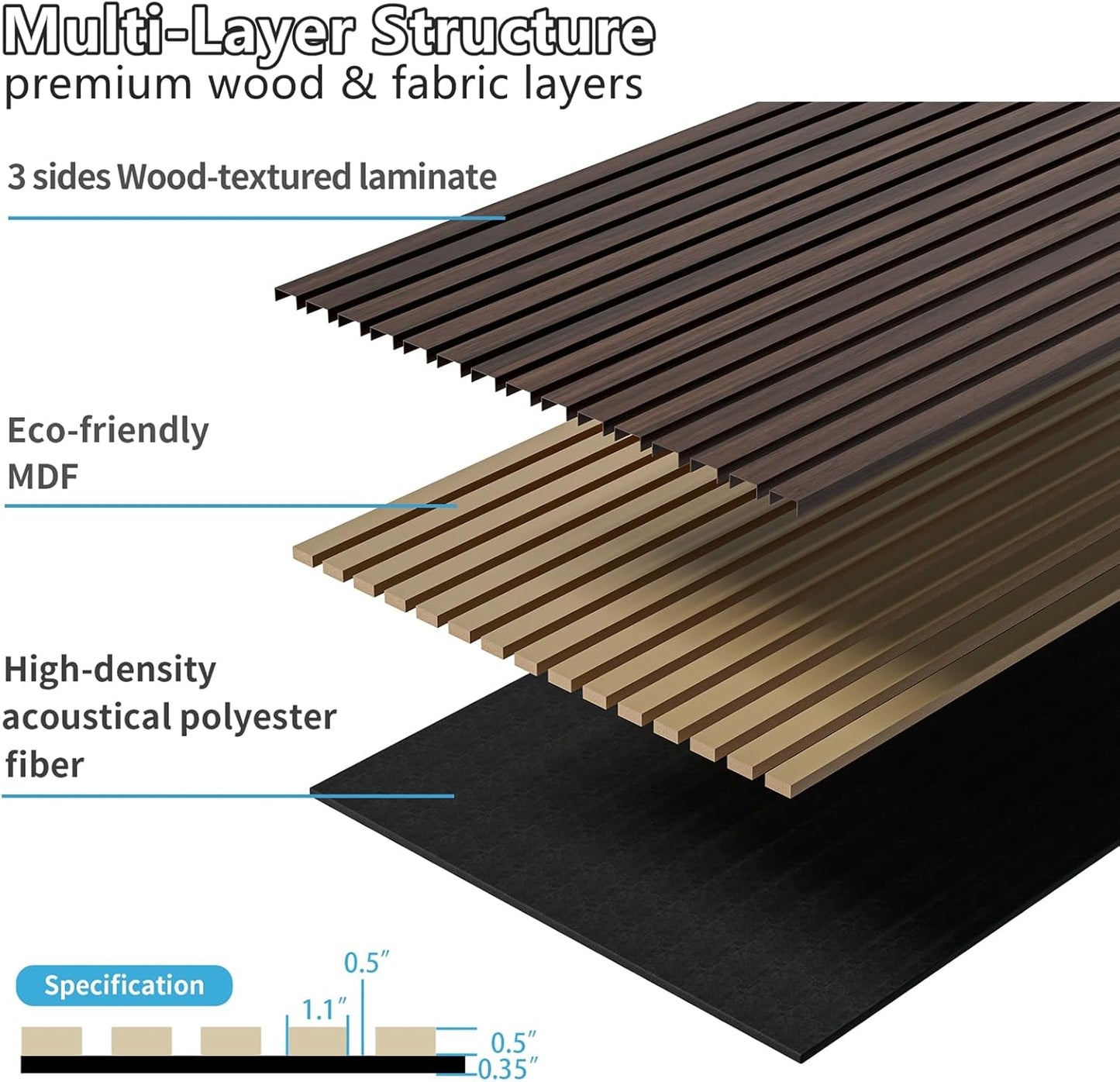 Wood Wall Panels, 45.3" x 23.6" Acoustic Panels for Wall and Ceiling, 3D Fluted Sound Absorbing Panel for Interior Wall Decor Noise Reduction (2Pcs-Dark Walnut)