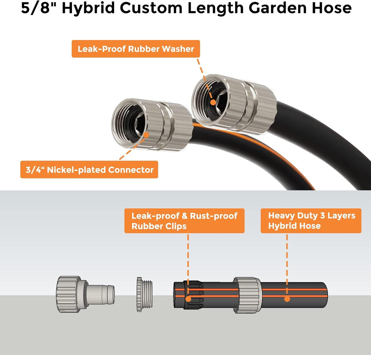 Giraffe Tools Leader Hose 5ft x 5/8", Custom Length, Heavy Duty, No Kink, Flexible, Rubber Garden Hose, Leakproof Water Hose with Female to Female Fittings, 600 Burst PSI
