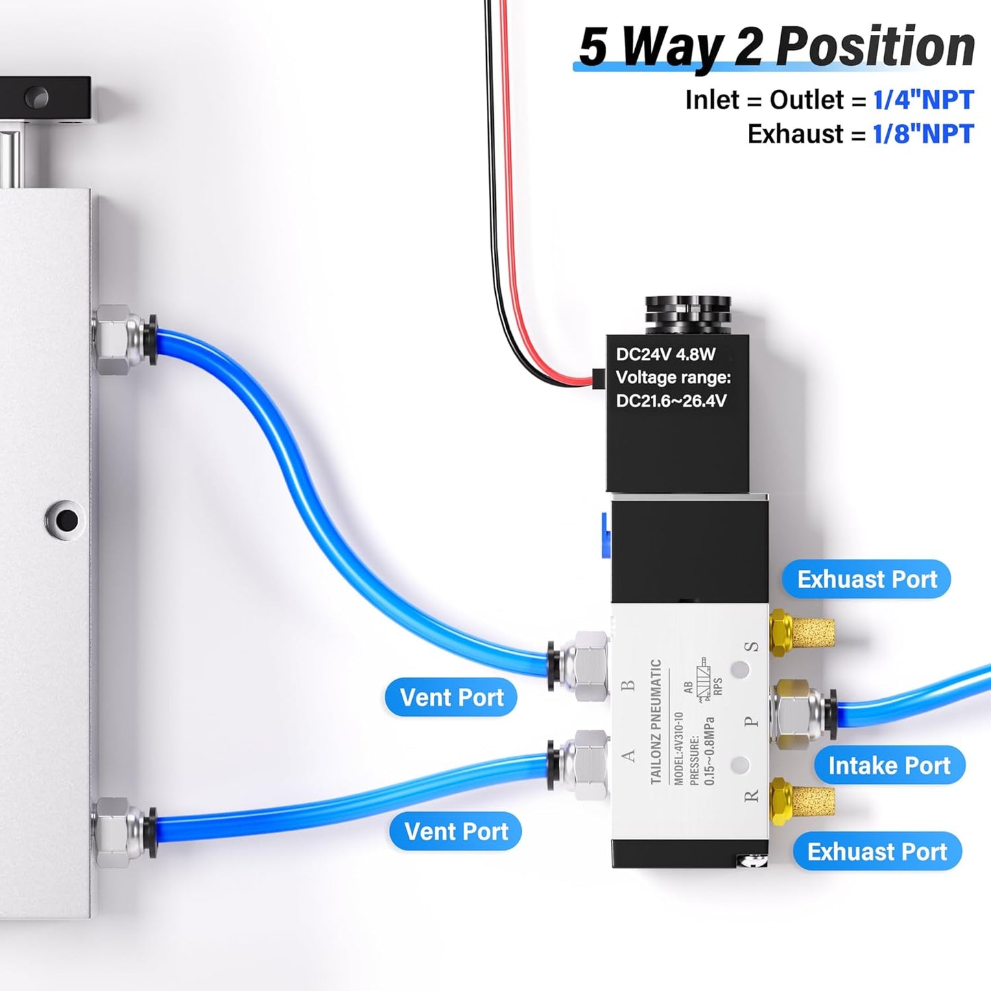 TAILONZ PNEUMATIC 1/4"NPT Solenoid Valve DC24V Single Coil Pilot-Operated Electric 2 Position 5 Way Connection Type 4V210-08 Outlet wire