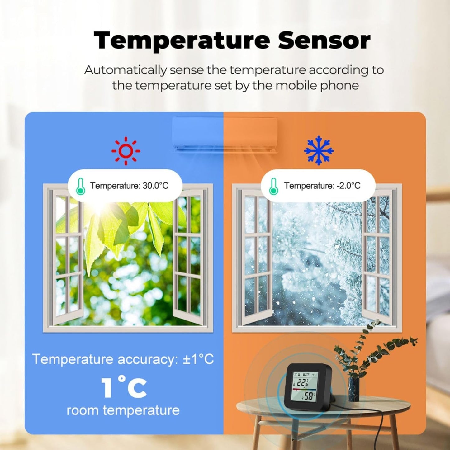 WiFi Smart IR Remote Control, 3-in-1 Smart AC Controller with Temperature Humidity Sensor n Display, Intelligent Control of T&H for Home Greenhouse Pet Garage, Compatible with Alexa (C1)