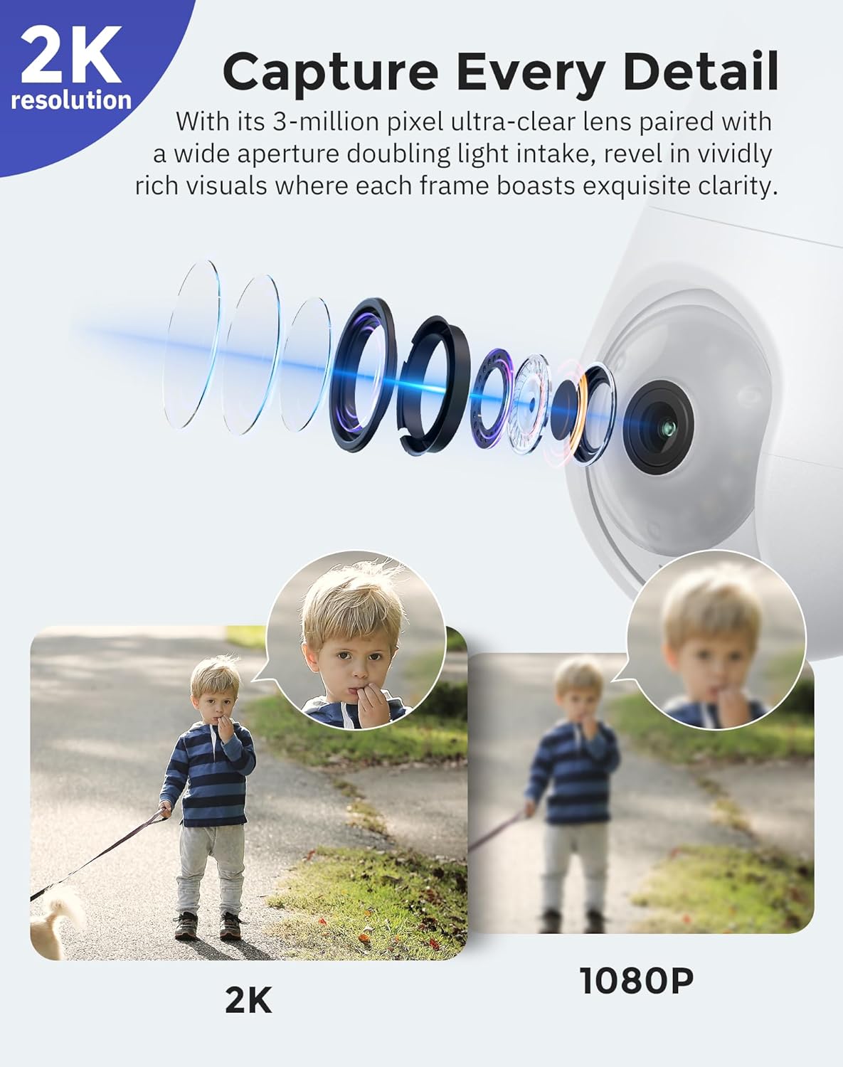 Hugolog 2K 3MP Light Bulb Security Camera 5G& 2.4GHz WiFi, 360° Wireless Outdoor Indoor Camera for Home, Motion Detection, Two-Way Talk, Color Night Vision, Siren Alarm, Compatible with Alexa(2 Pack)