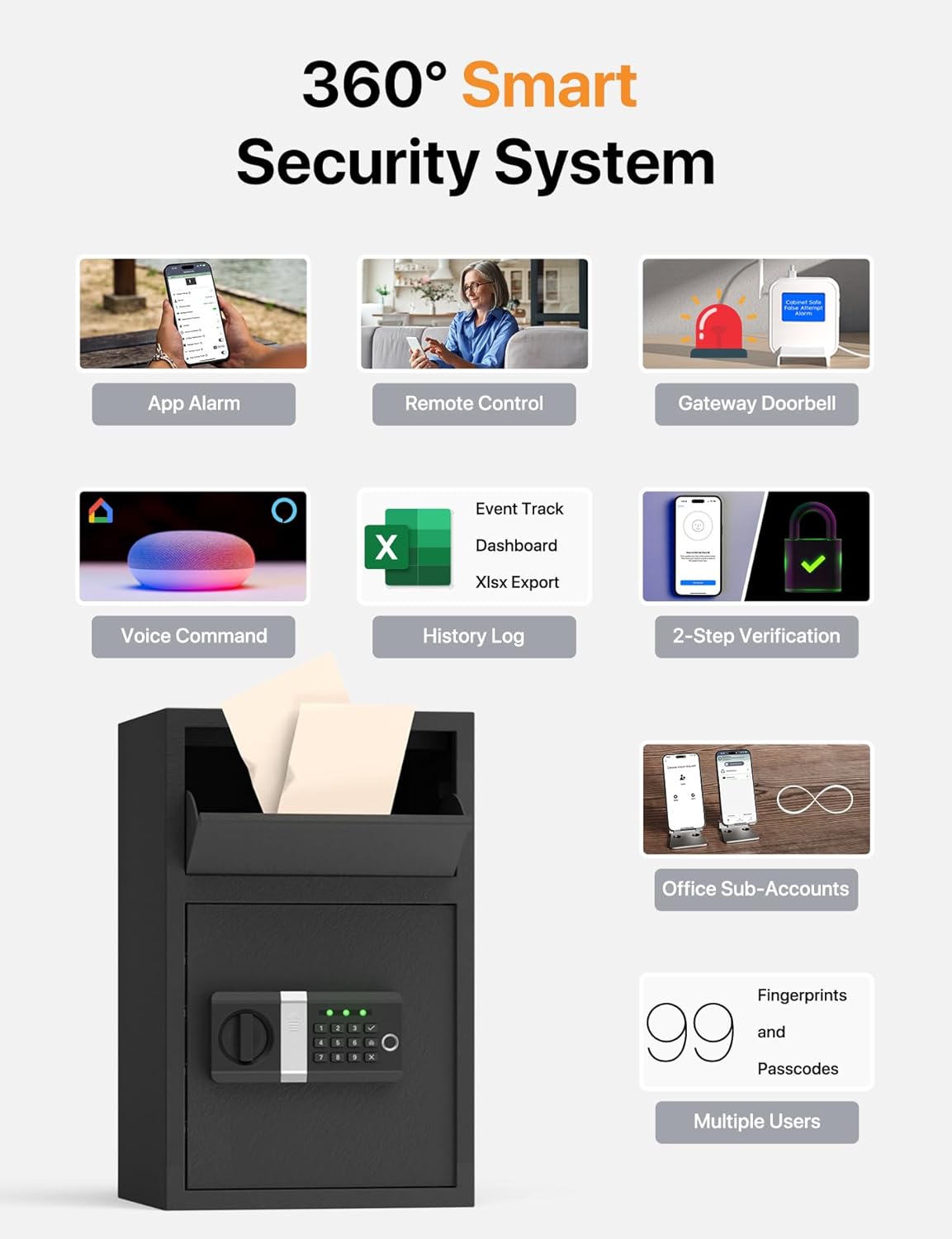 FORFEND Smart Home Safe | WiFi Safe Box App Lock/Alarm | Voice Command, Kidnap Alarm, Tamper Detect, Frozen Mode, Sub Account| Digital Safe Anti Theft