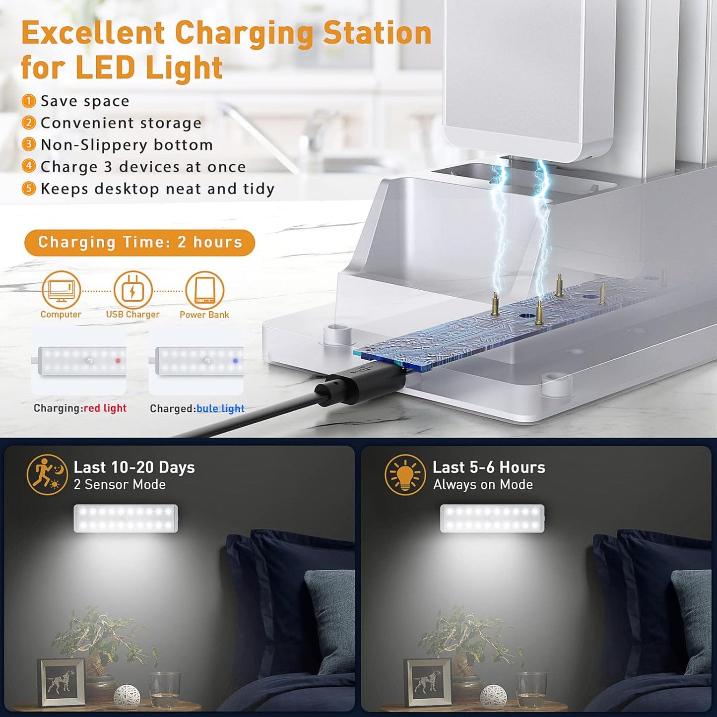 LED Closet Light with Charging Station, 5 Pcs Dimmer Rechargeable Motion Sensor Under Cabinet Lighting, Stick-Anywhere Night Safe Light Bar for Wardrobe,Kitchen
