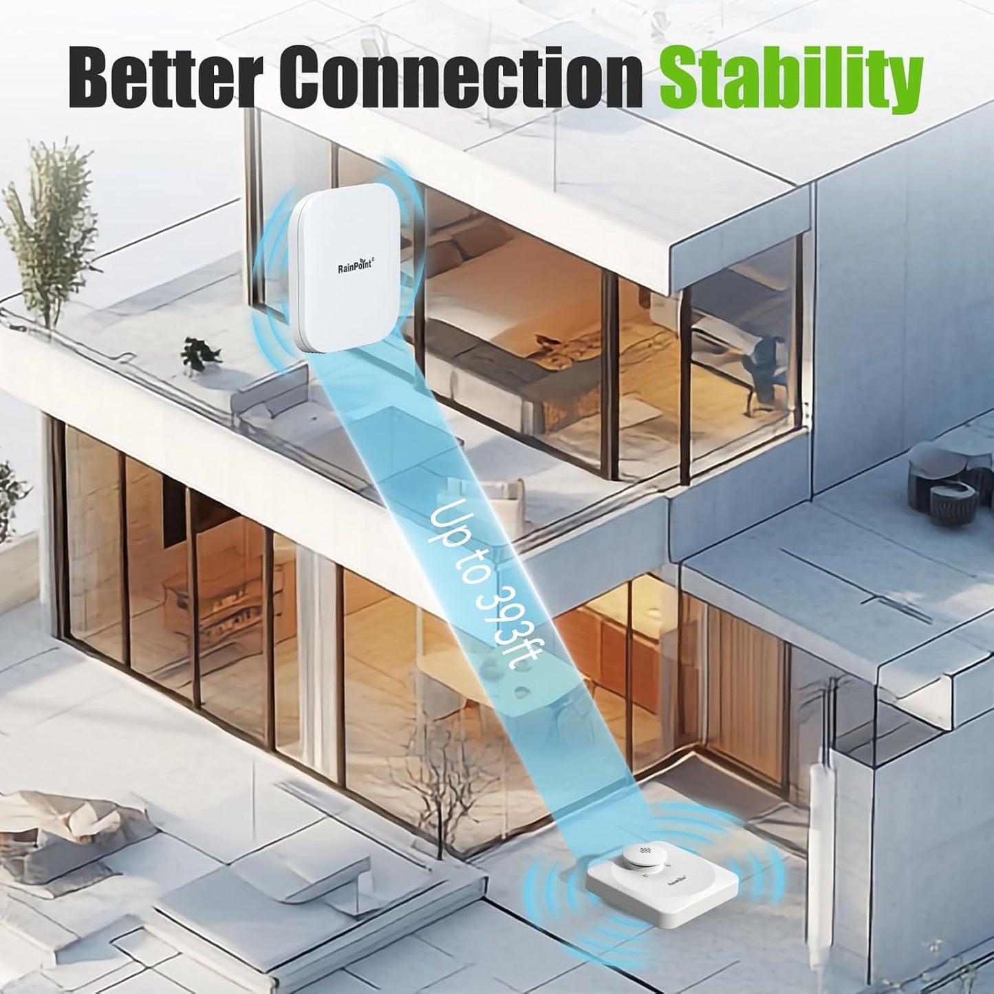 RainPoint WiFi Water Leak Detectors for Home - IP66 Waterproof Grade Water Sensor Leak Detector Kit with Hub, Powerful Alarm Siren, Includes 3 Water Alarm Leak Detectors & One WiFi Gateway Hub