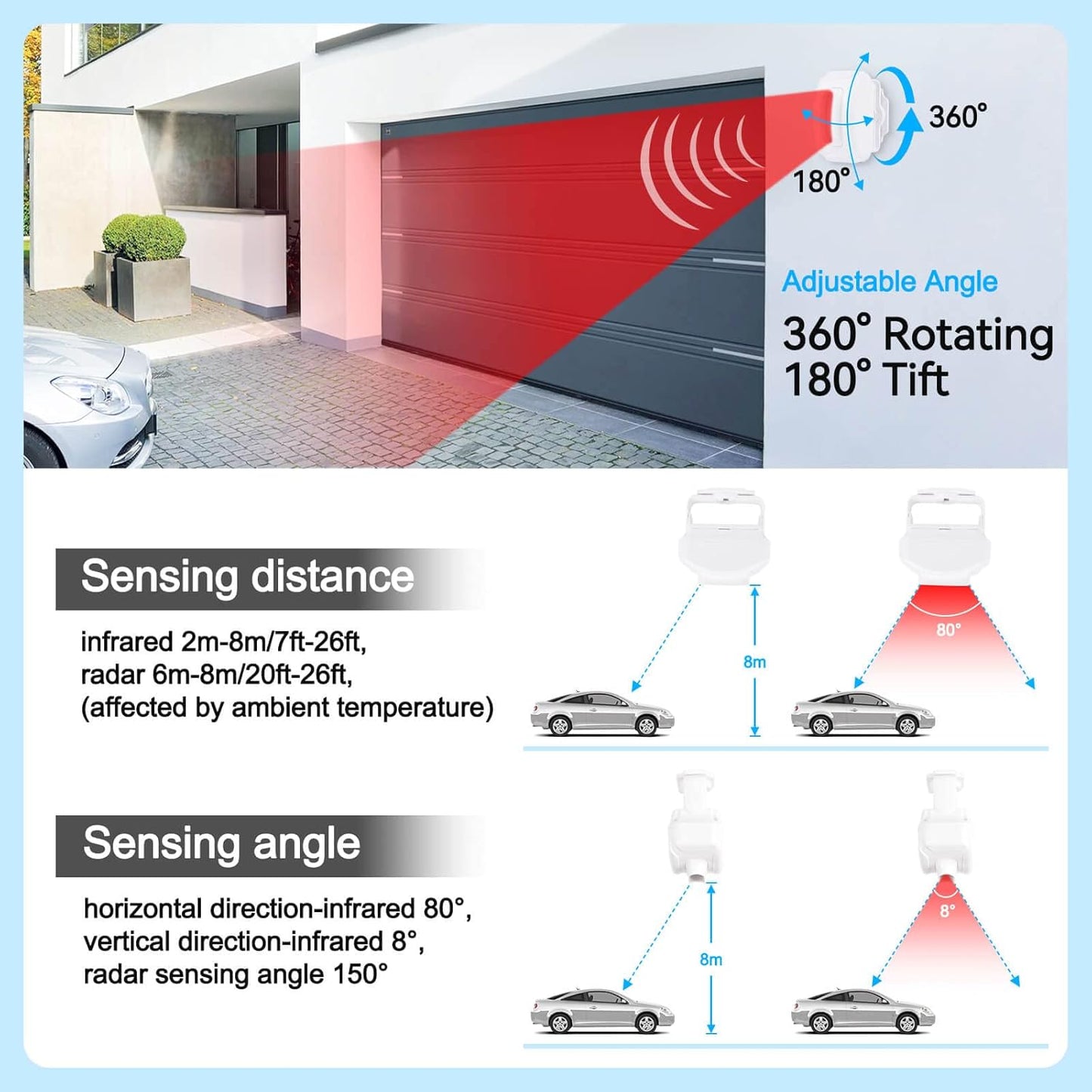 GREENCYCLE Outdoor Motion Sensors with Alarm, Driveway Alarms Wireless Outside Weatherproof, Motion Detection Chime IP64 Waterproof 900ft Long Range Loud Chime Protect Property Security Alert System