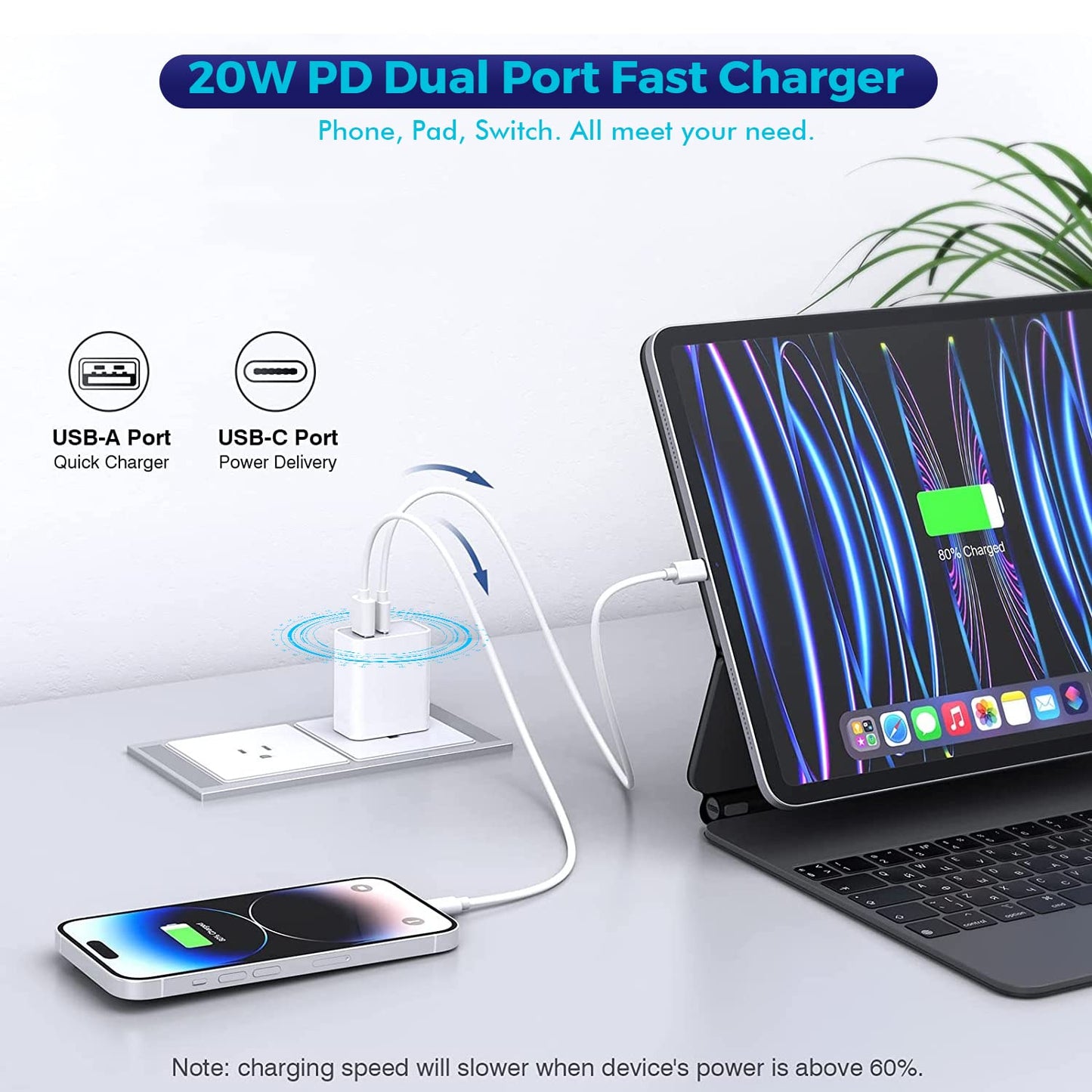 iPhone 17/16 Charger Block, 2Pack 20W Dual Port PD Fast USB C Wall Charger Adapter + USB A Quick Charging Brick Plug Compatible with iPhone Air/17/16/15/14/13/12/11/Pro Max/Plus/XS/XR/X,iPad,AirPods