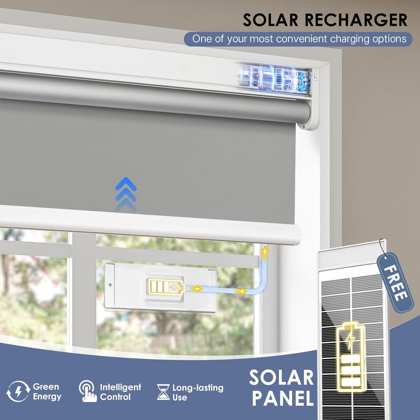 Motorized Roller Blinds with Remote Control & Solar Panel - 100% Blackout Smart Blinds, Automatic, Cordless, Electric Shades - Compatible with Alexa - Grey, 29" W x 72" H