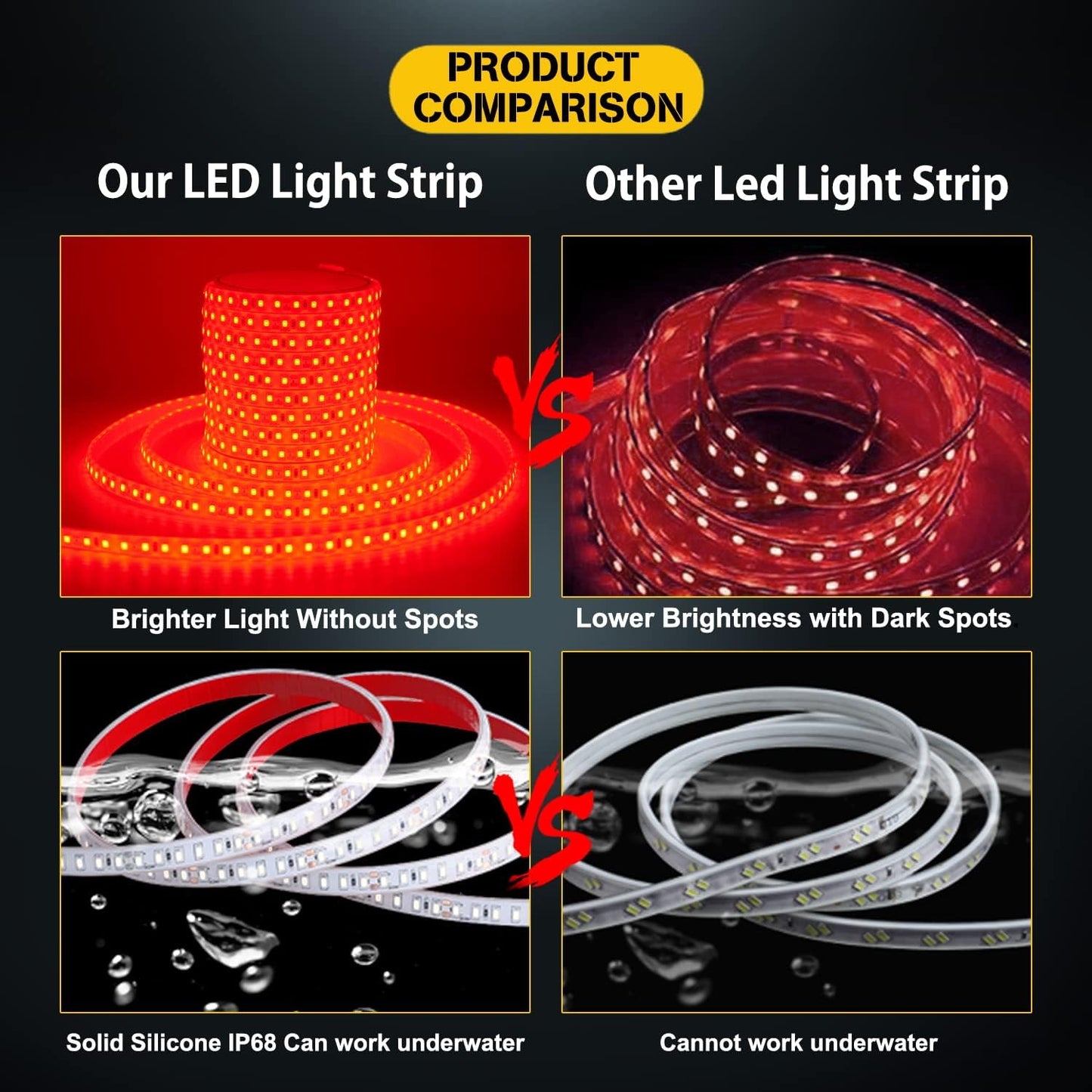 YM E-Bright Red LED Strip Lights 5M /16.4Ft 600SMD Waterproof IP68 Flexible for Bedroom Undercar Lighting Kits Mall Indoor Outdoor House Party Decoration Stage Lights (No Power Adapter)