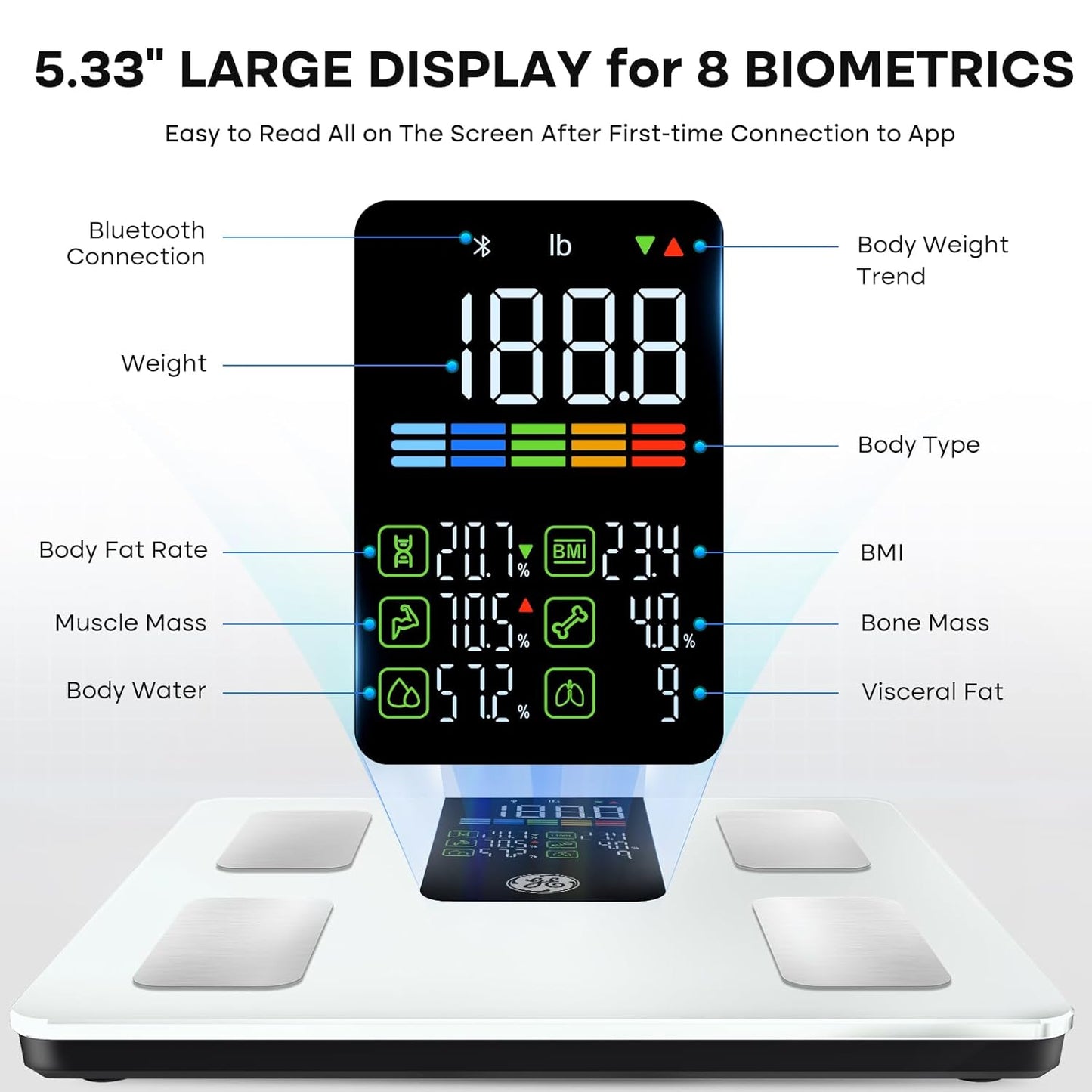 GE Smart Scale for Body Weight, BMI, Body Fat, Muscle Mass, Digital Bathroom Scales 500lbs for Bluetooth Weight Monitor 11.8" Large Platform Weighing Machine Health Analyzer with App, White