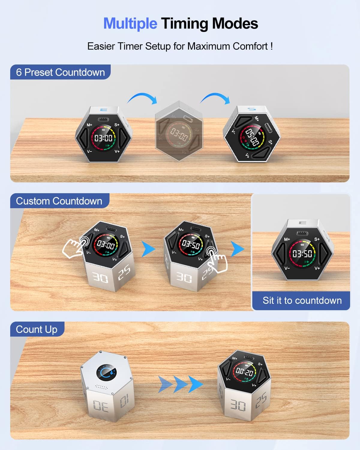 Ticktime Pomodoro Timer, Productivity Timer Cube, 3/5/10/15/25/30 Min Presets, Custom Countdown & Stopwatch 1s–99m59s, Sound/Vibration/Silent, Magnetic, Rechargeable, for ADHD Study Work, Gray