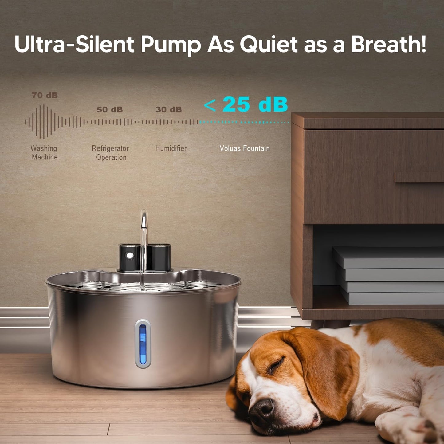 Dog Water Fountain,Wireless Stainless Steel Dog Fountain for Small to Large Dogs,1.8Gal/7L Battery Operated Cat Water Fountain,Water Level Window,Quiet Pump,Multi-Filtration,Easy Clean,6 Filter