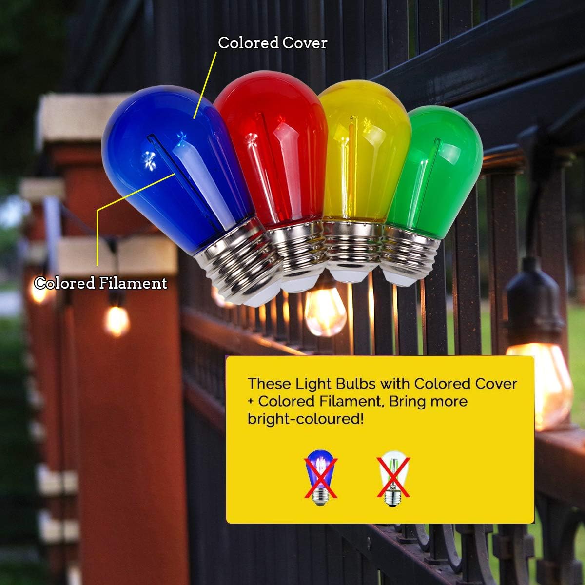 Jslinter Colored String LED Light Bulbs - 1 watt Plastic Outdoor Indoor S14 Bulbs for Christmas String Light Replacement - Shatterproof - E26 Base - 24Pack - Red/Blue/Yellow/Green