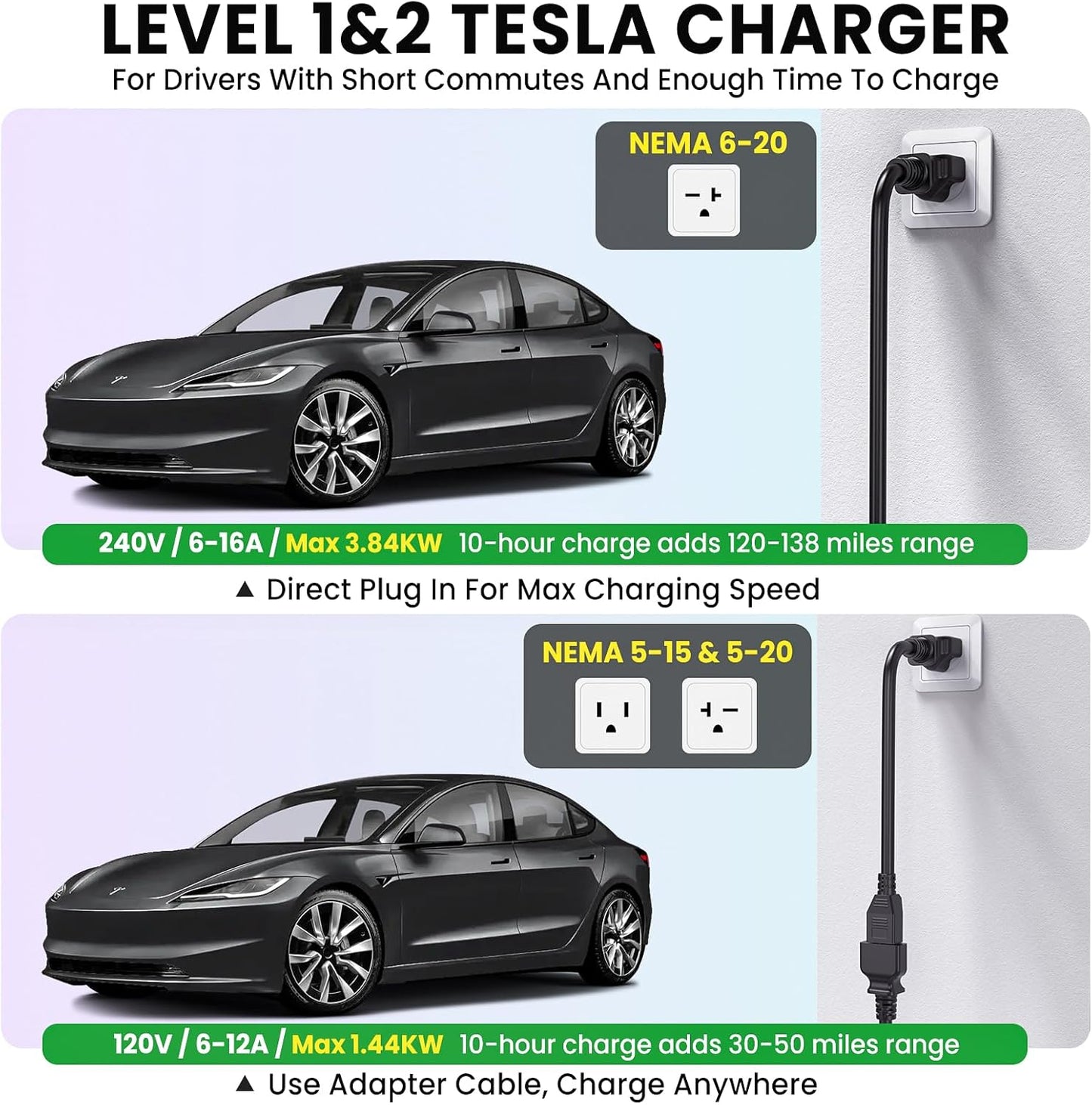 16A Level 1/2 Charger for Tesla [Adjustable Current, Delay Charge & Smart Display] NACS Mobile/Home Charger, NEMA 6-20/5-15 Plug, 110-240V, 21ft Mobile Connector Cable for Model X/Y/3/S/Cybertruck