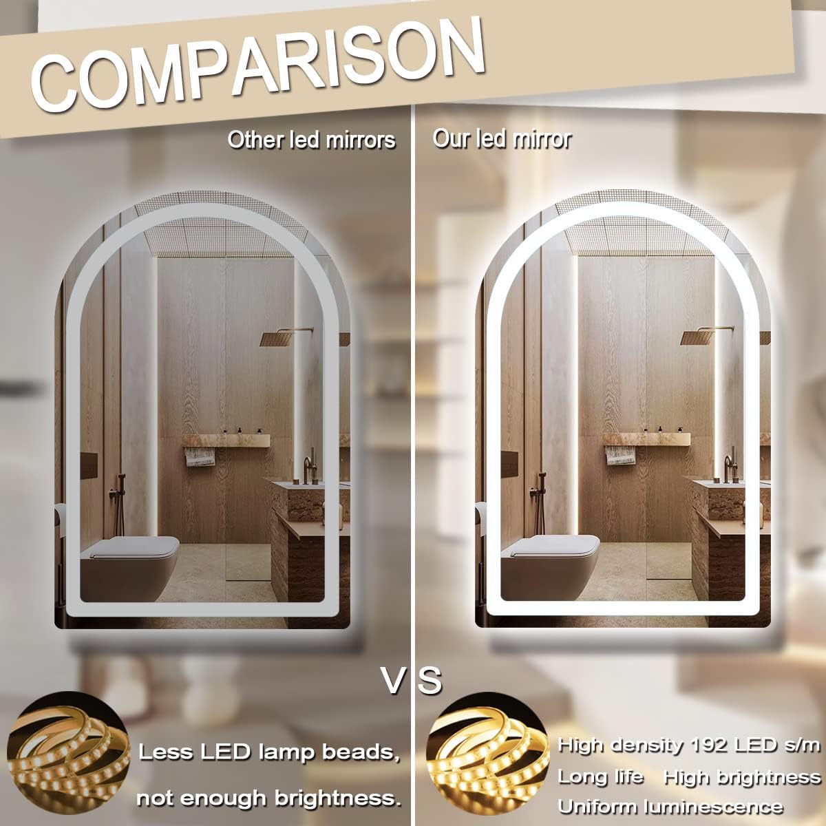 THEKLA 20 x 30 Inch LED Arched Mirror with Lights Memory 3 Color Adjustable Brightness Frontlight Arch Lighted Vanity Mirror for Bathroom Wall TableTop AntiFog 30" Bathroom Smart Arch Light up Mirrors